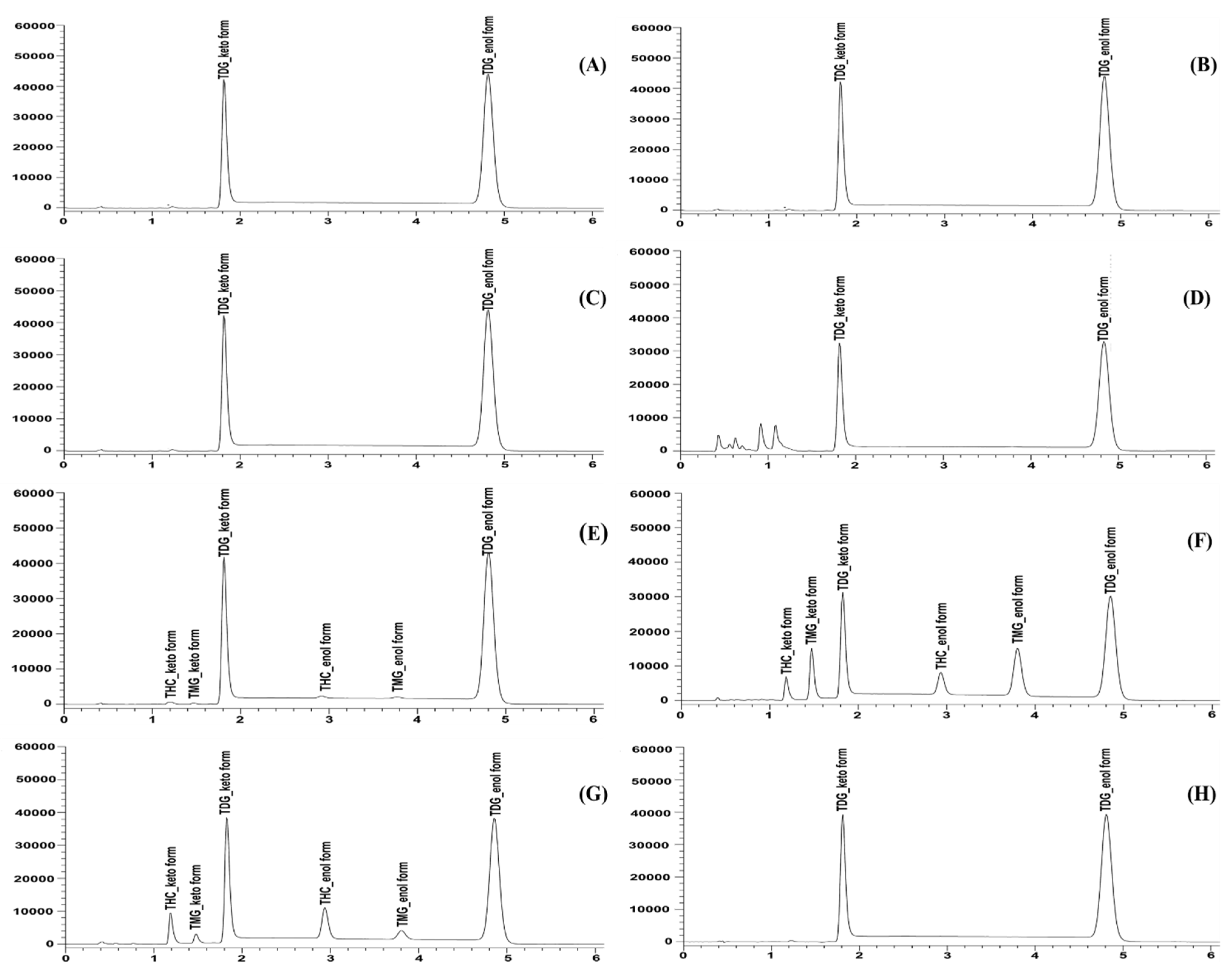 Molecules 28 01678 g003
