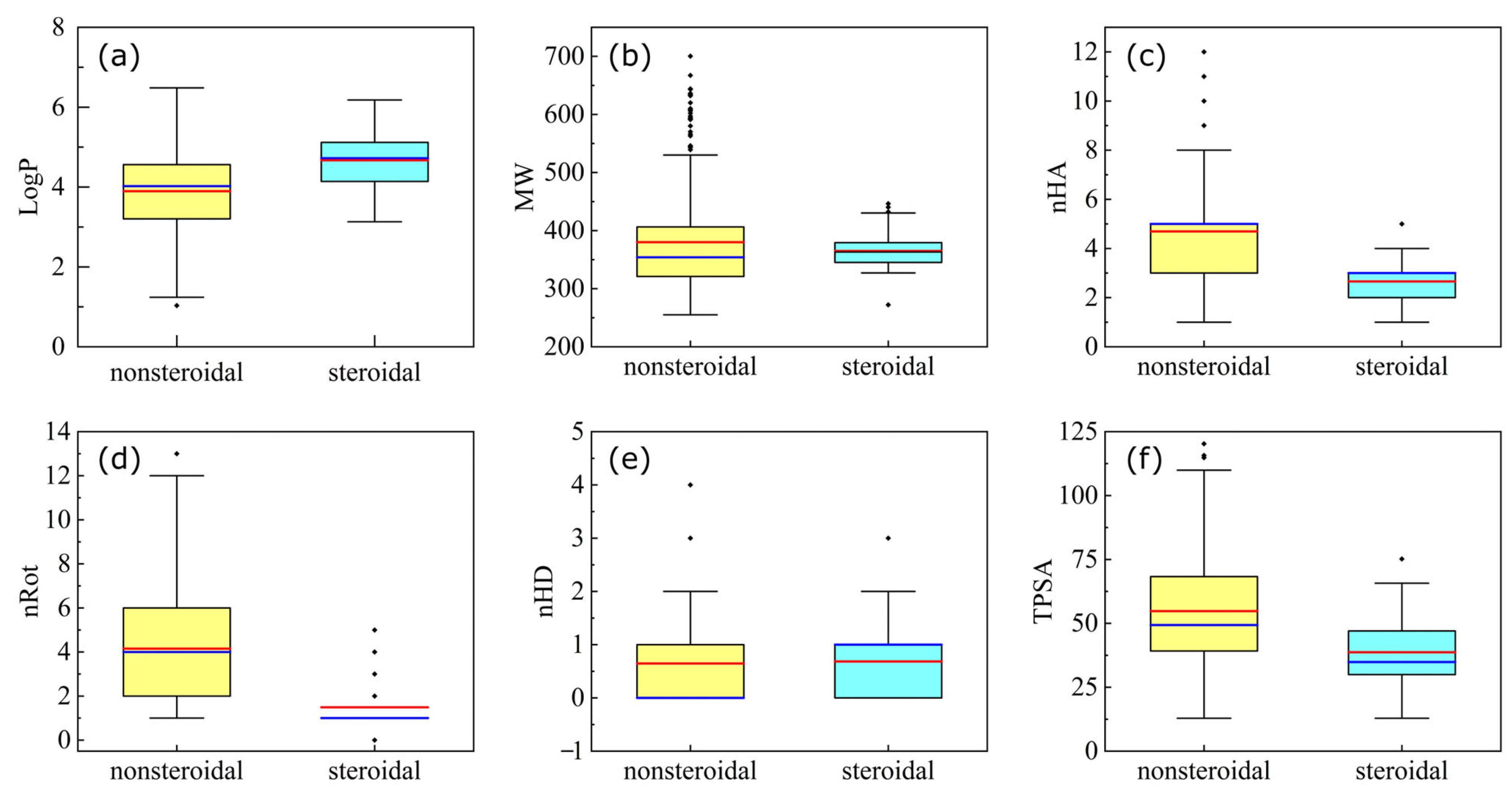 Molecules 28 01679 g001