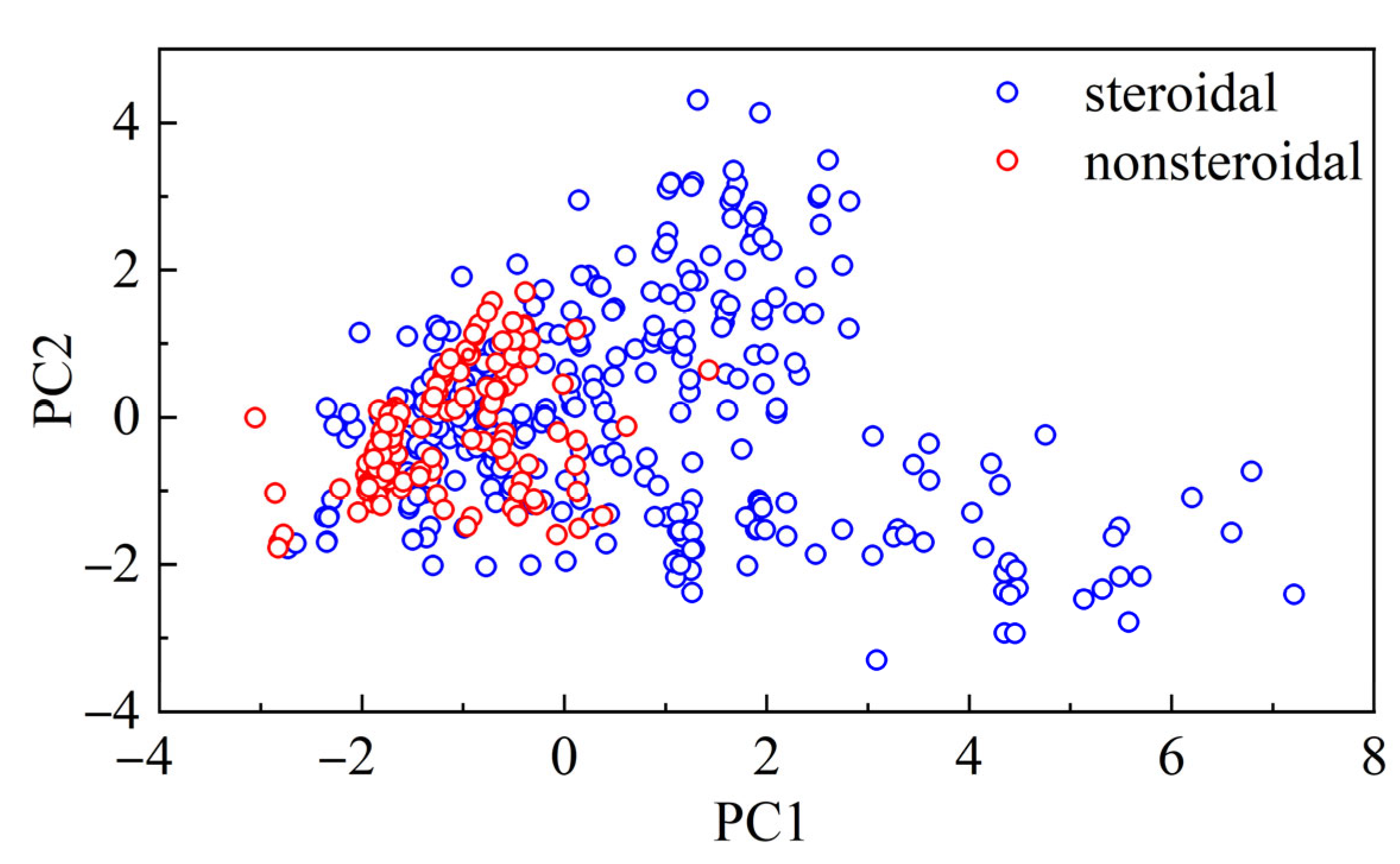 Molecules 28 01679 g002