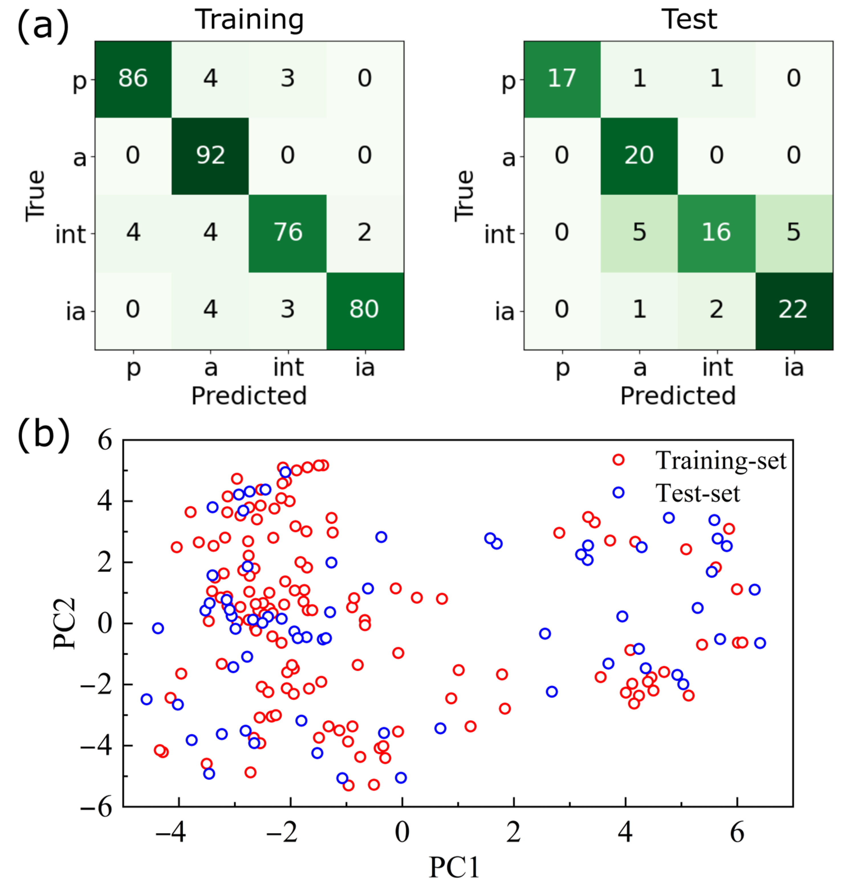 Molecules 28 01679 g003