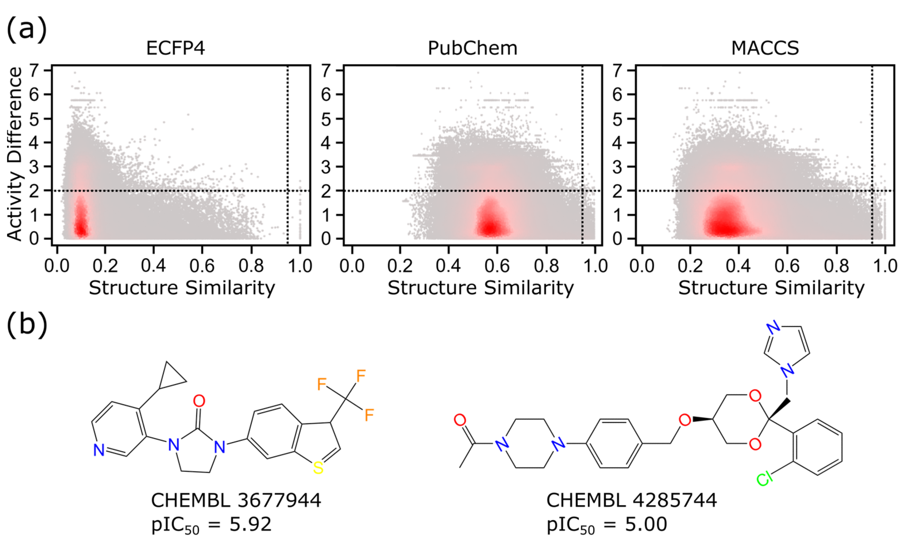 Molecules 28 01679 g005