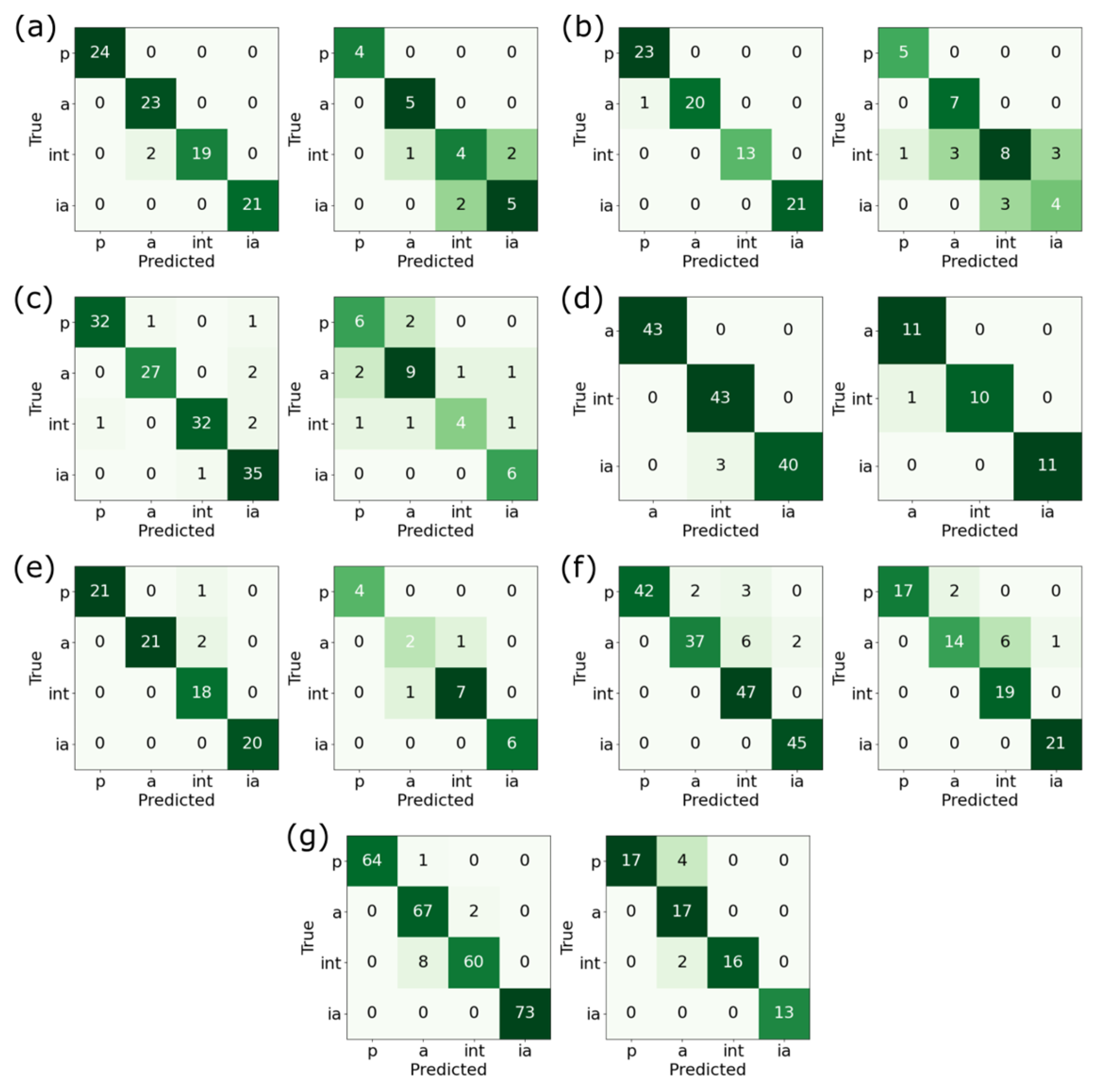Molecules 28 01679 g006