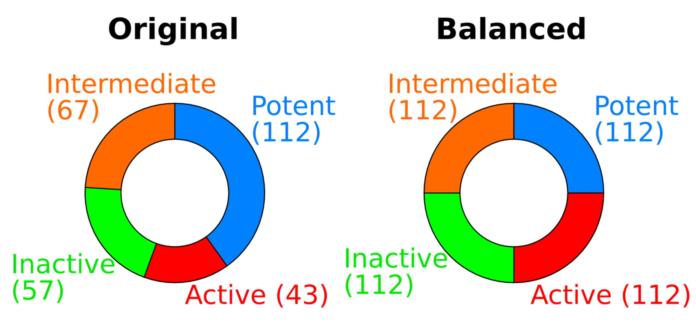 Molecules 28 01679 g008