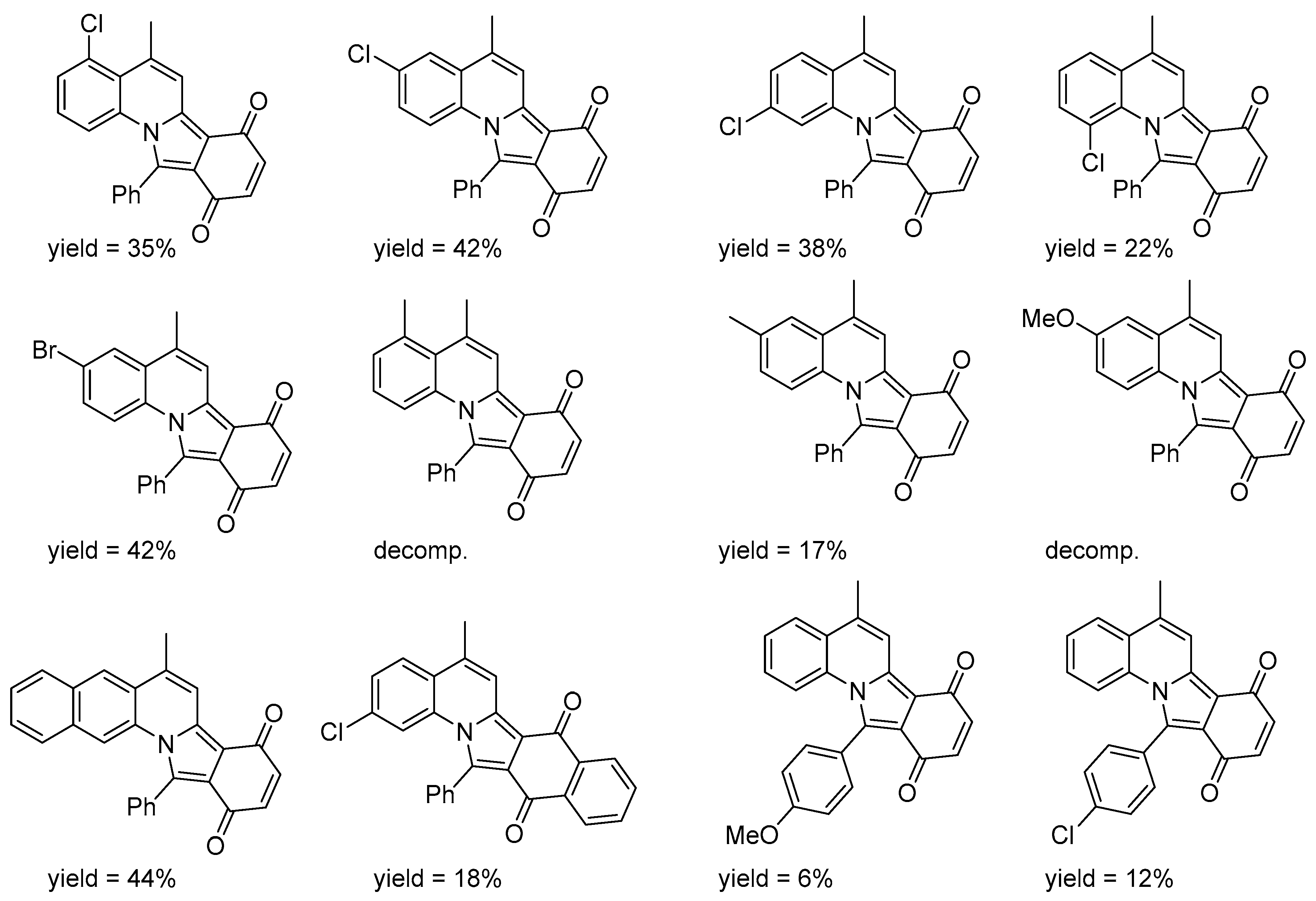 Molecules 28 01680 g002