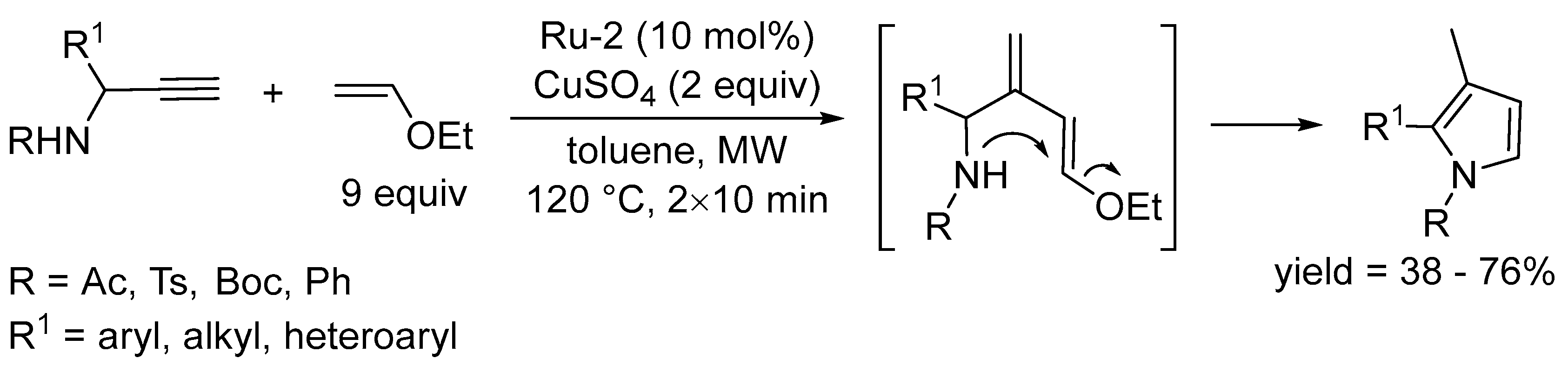 Molecules 28 01680 sch006