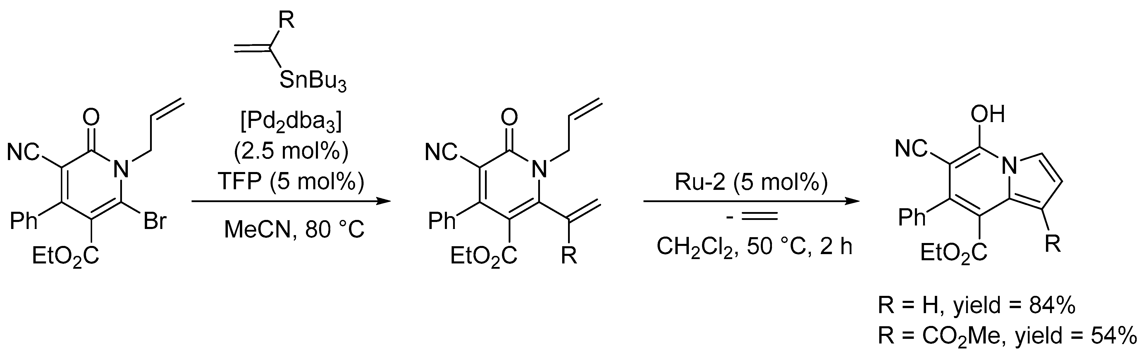 Molecules 28 01680 sch007