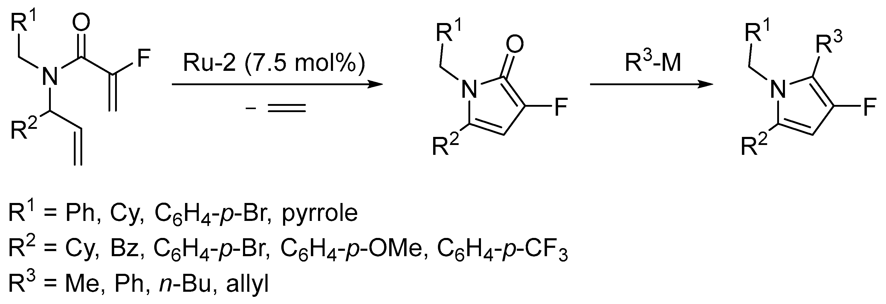 Molecules 28 01680 sch009