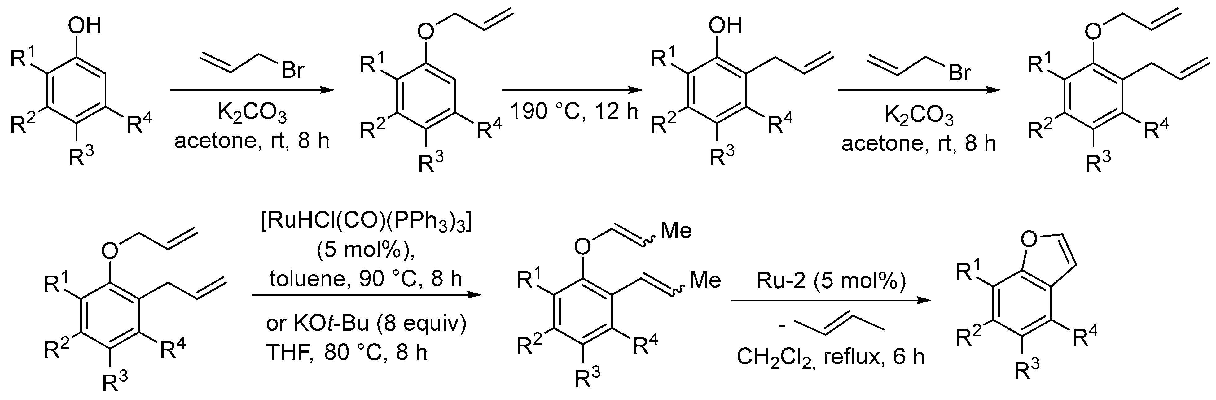 Molecules 28 01680 sch020