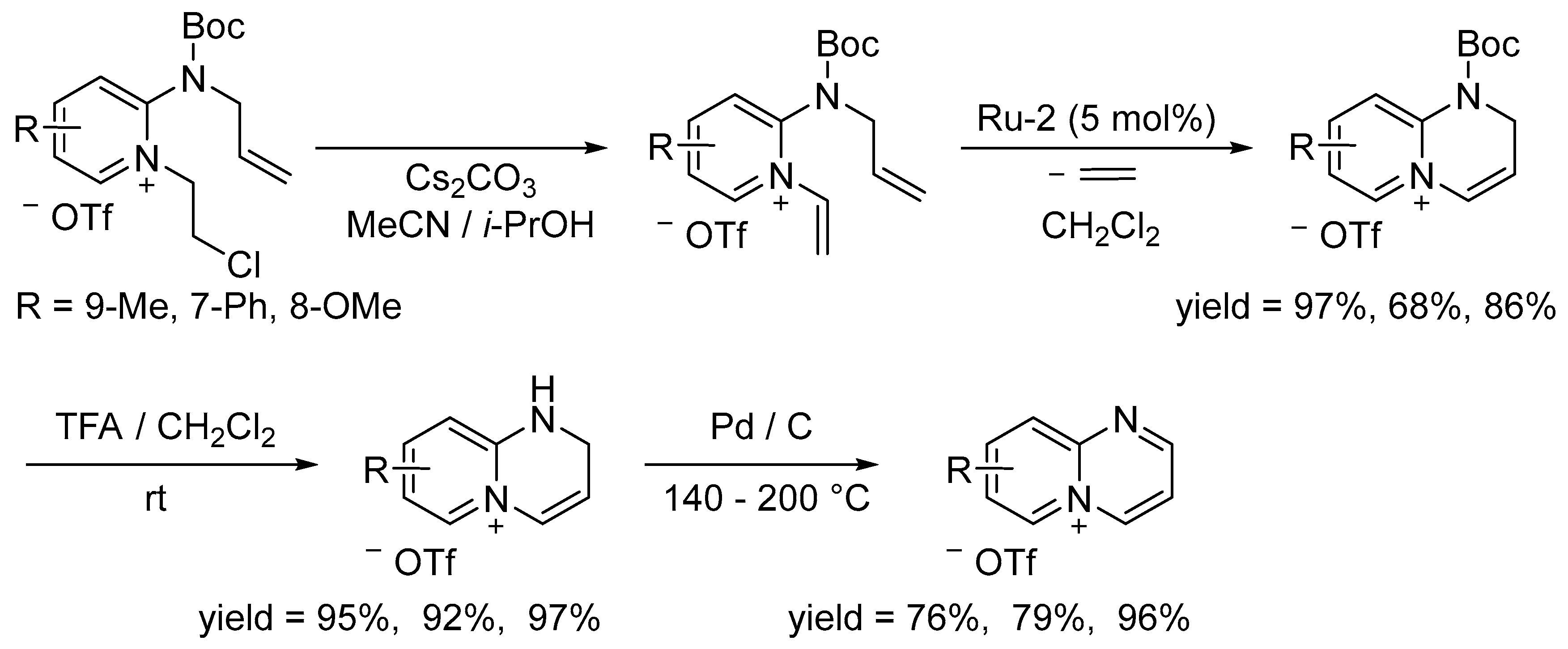 Molecules 28 01680 sch023