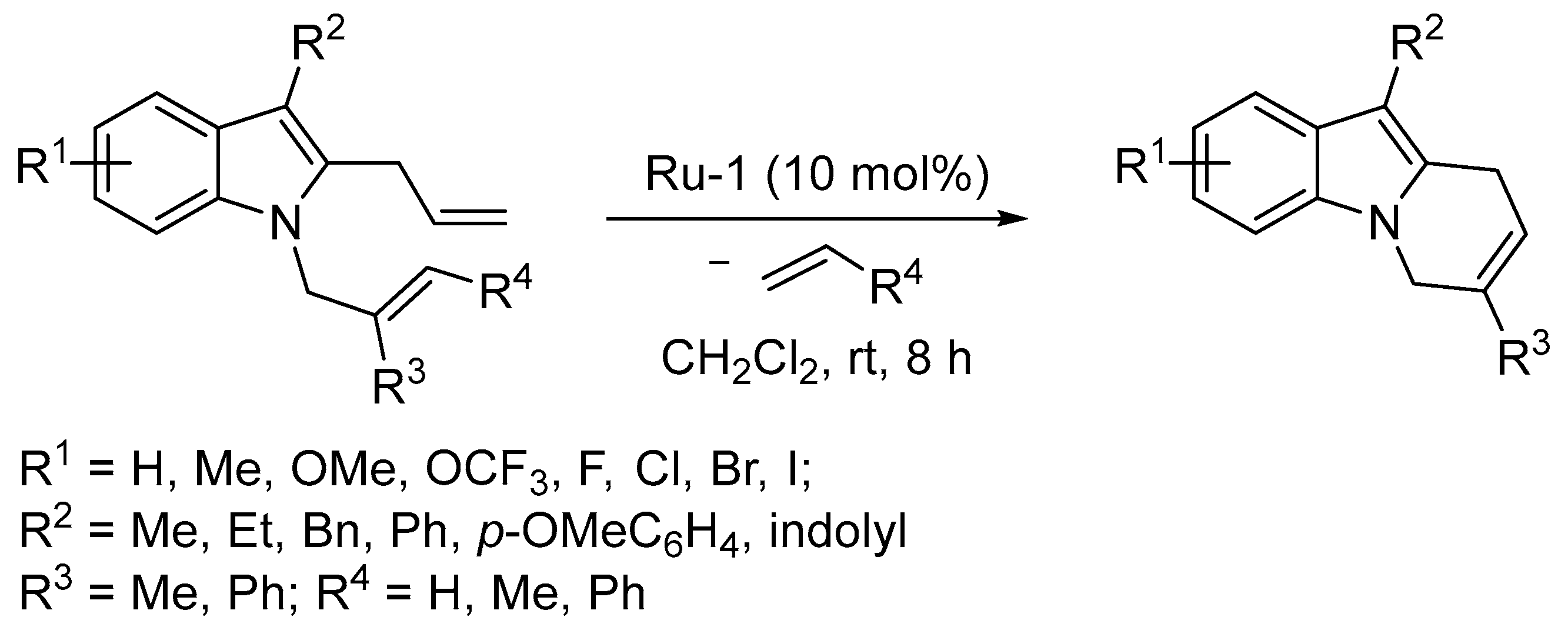 Molecules 28 01680 sch026