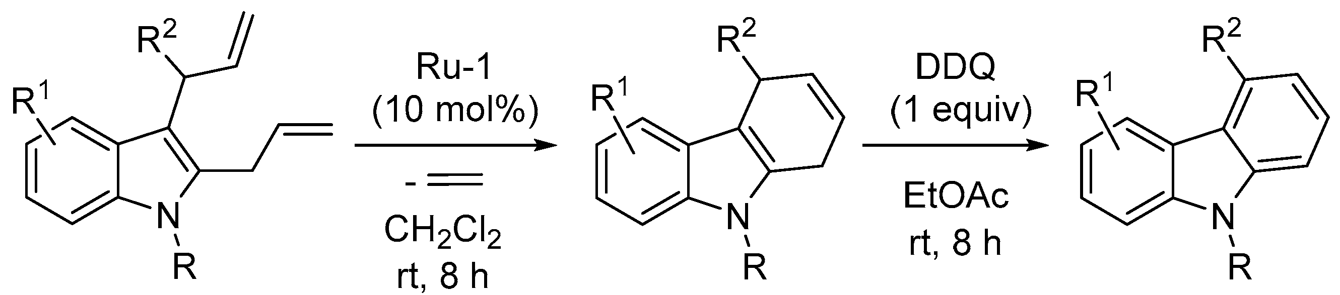 Molecules 28 01680 sch035