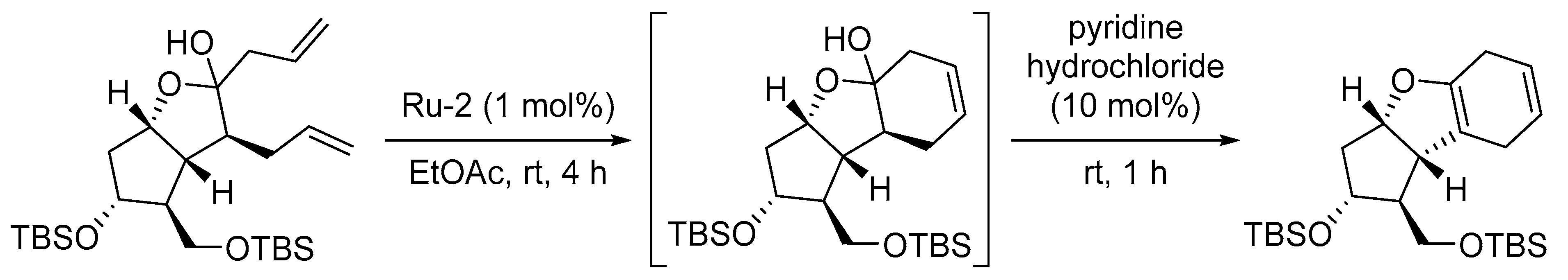 Molecules 28 01680 sch036