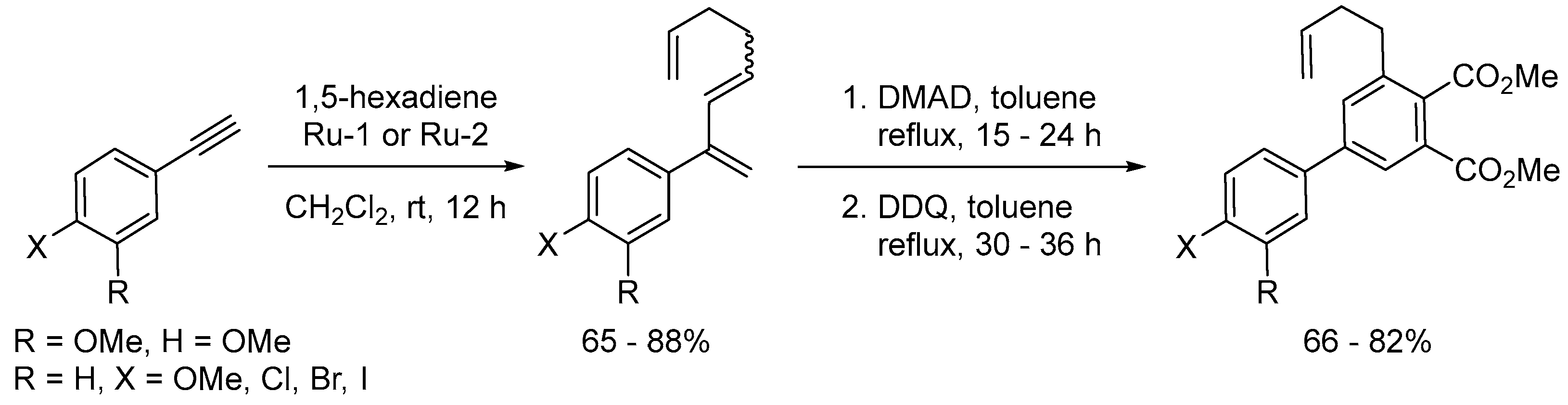 Molecules 28 01680 sch041