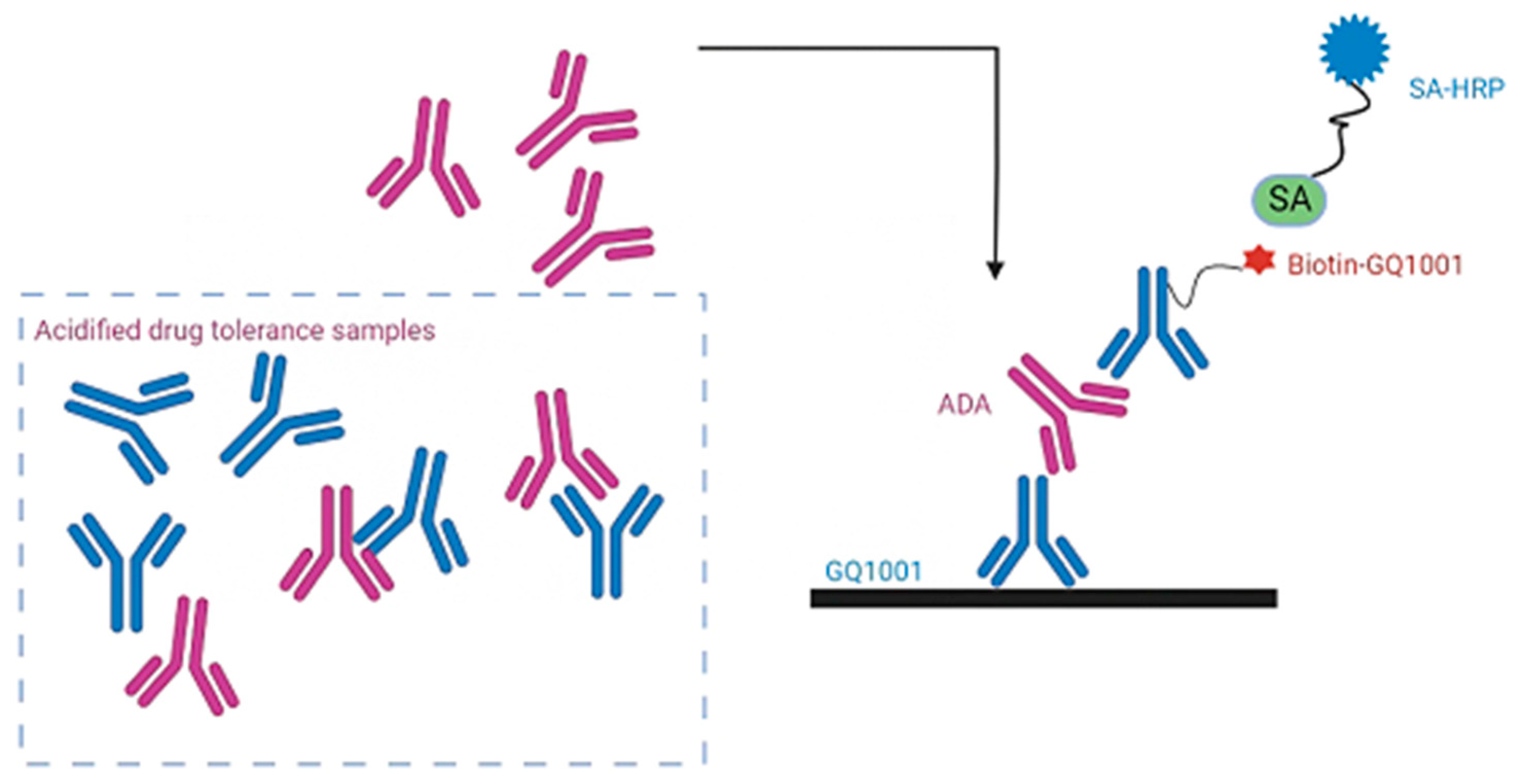 Molecules 28 01684 g004