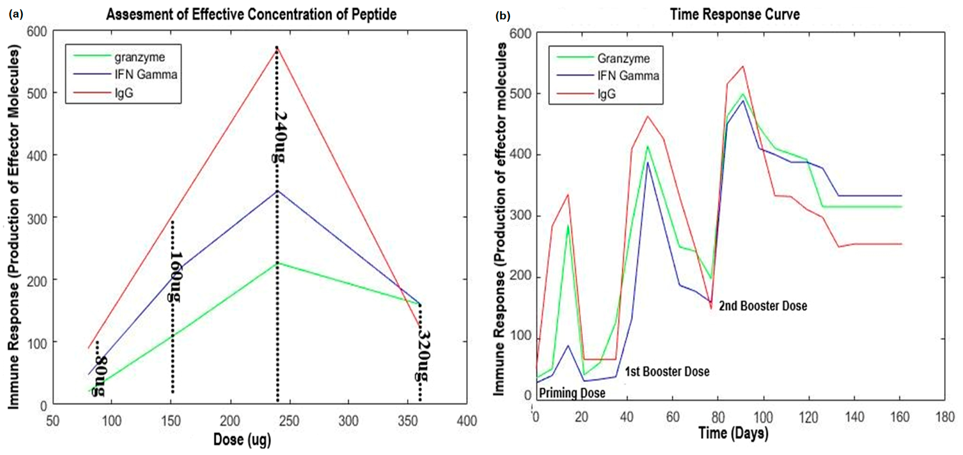 Molecules 28 01687 g002
