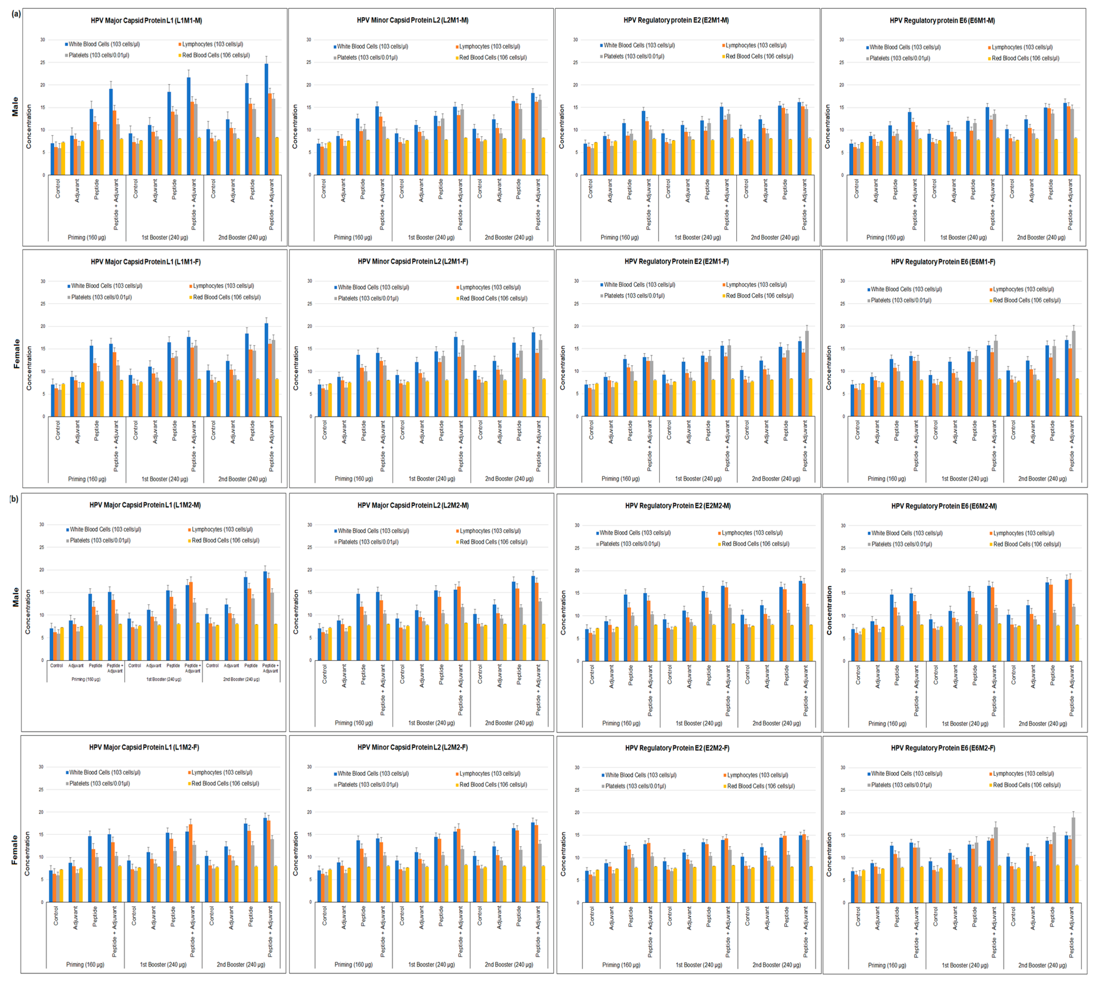 Molecules 28 01687 g003