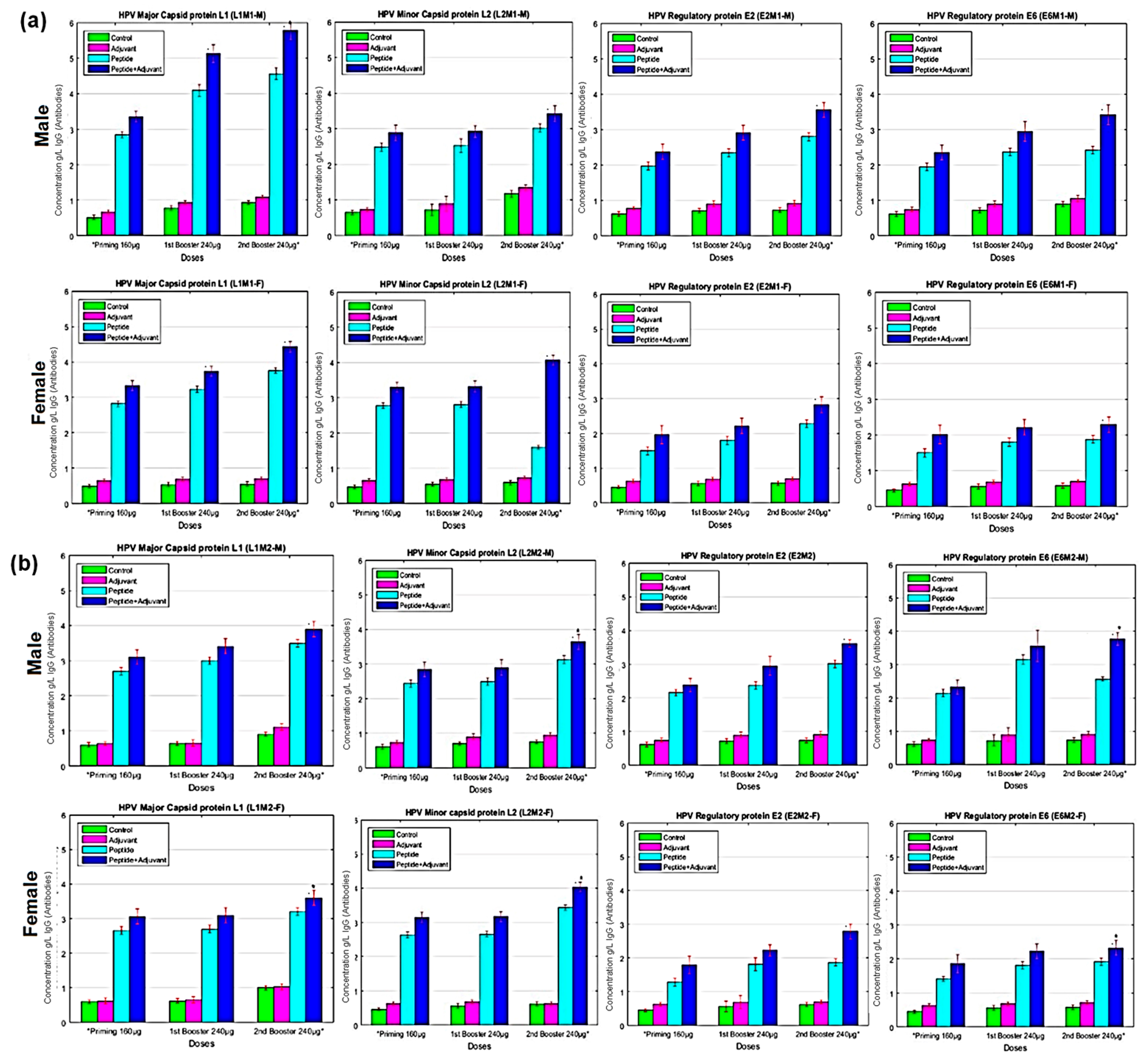 Molecules 28 01687 g004