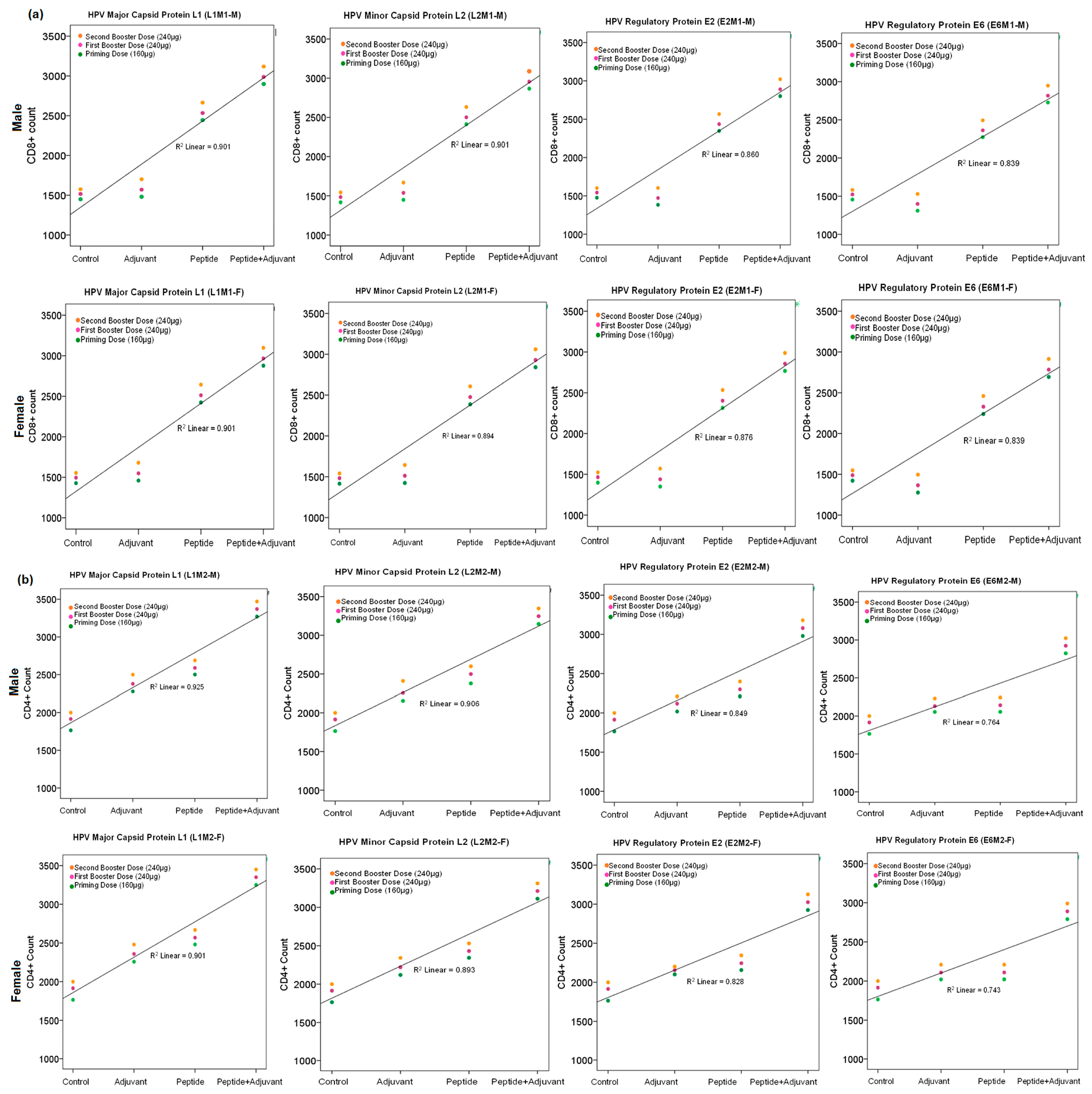 Molecules 28 01687 g007