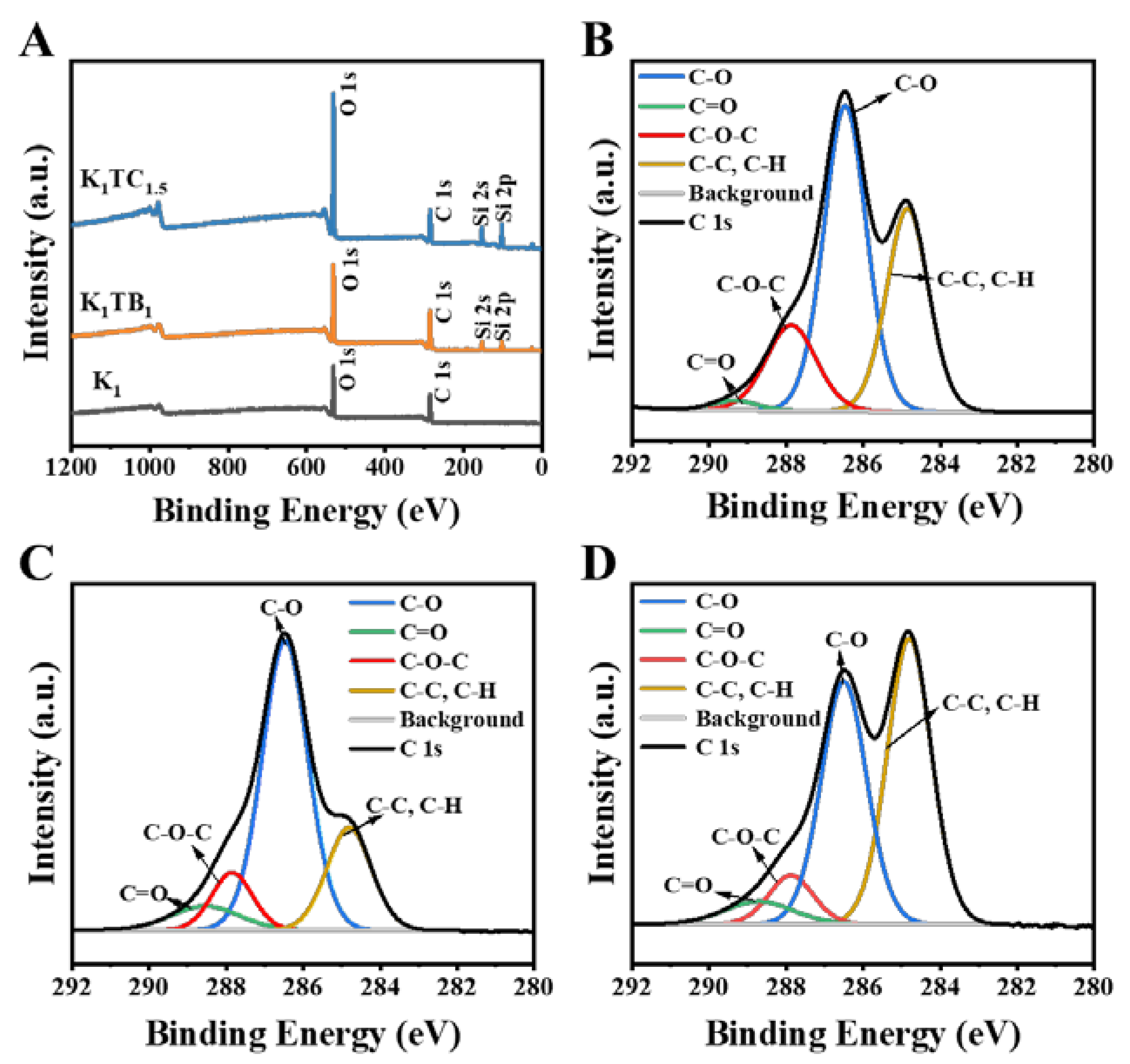 Molecules 28 01691 g003