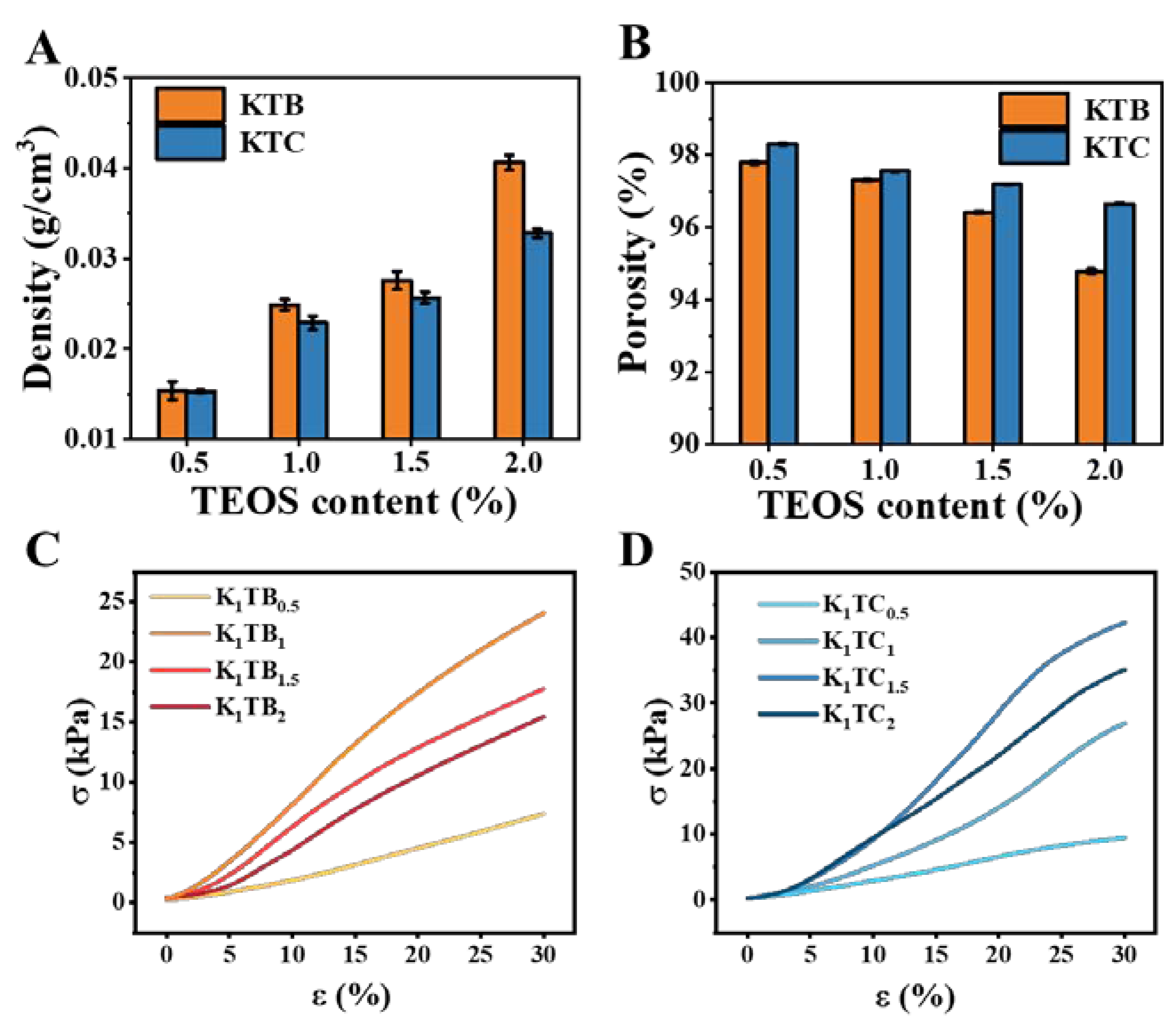 Molecules 28 01691 g005