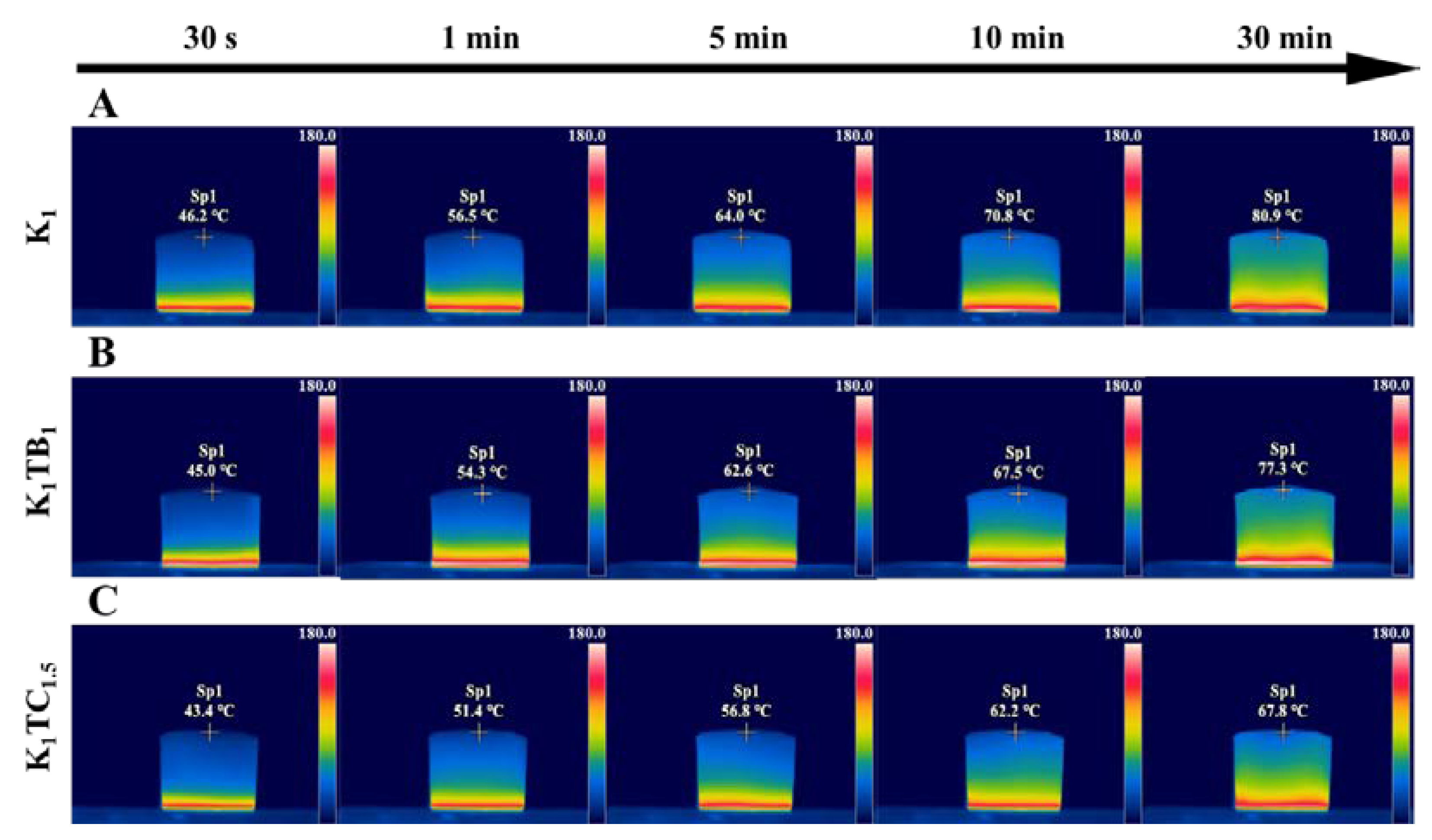 Molecules 28 01691 g007
