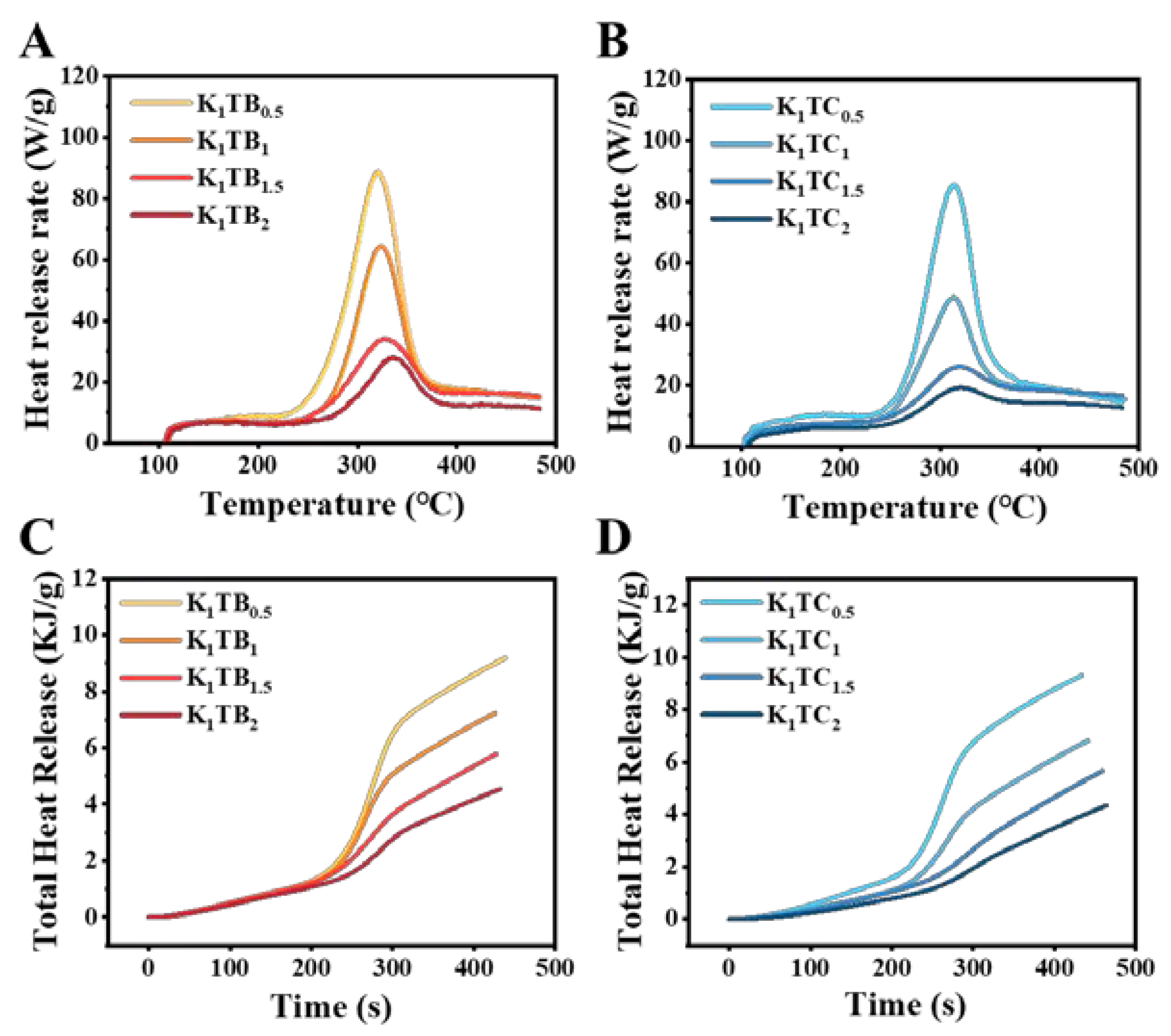 Molecules 28 01691 g009