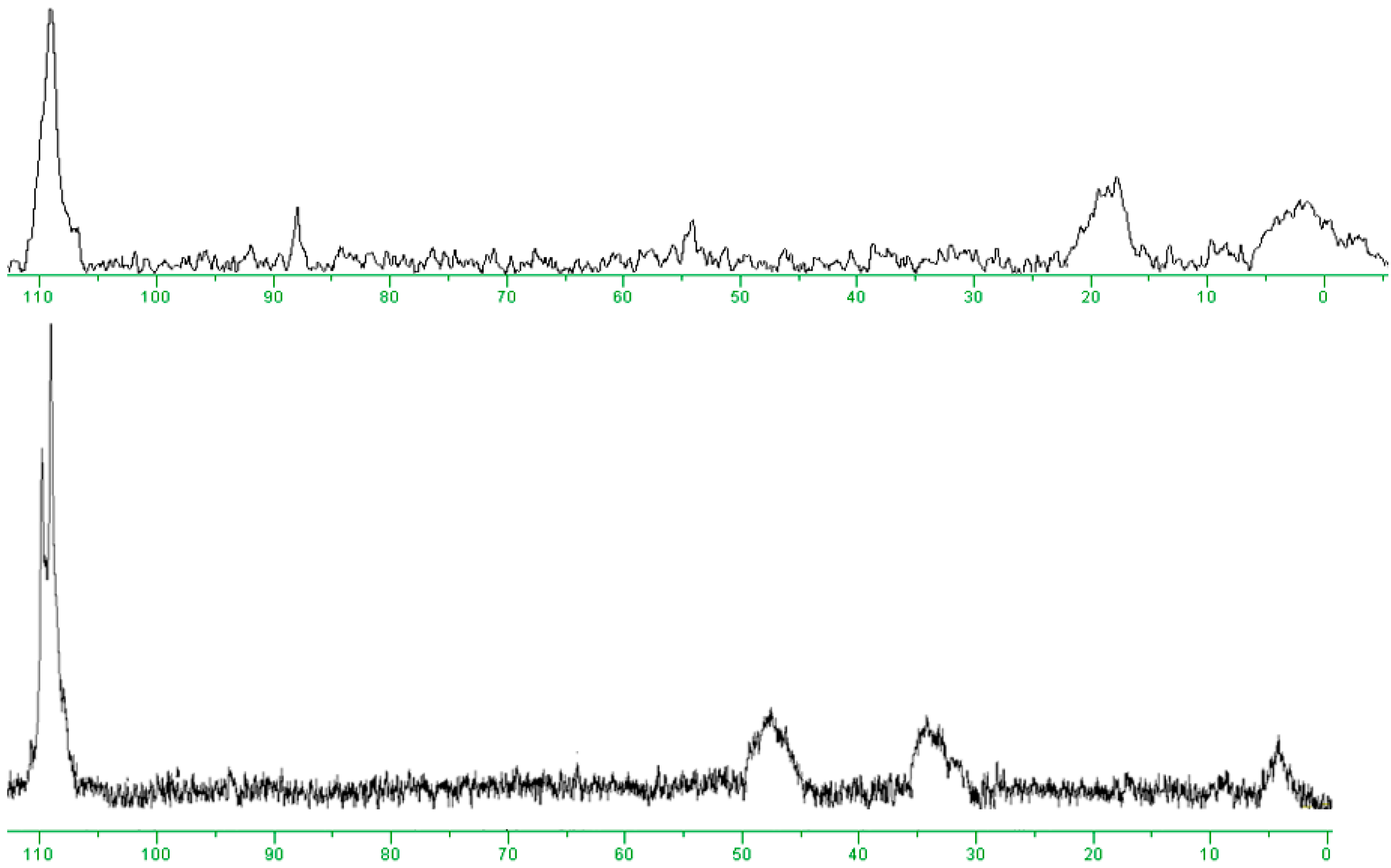 Molecules 28 01695 g008