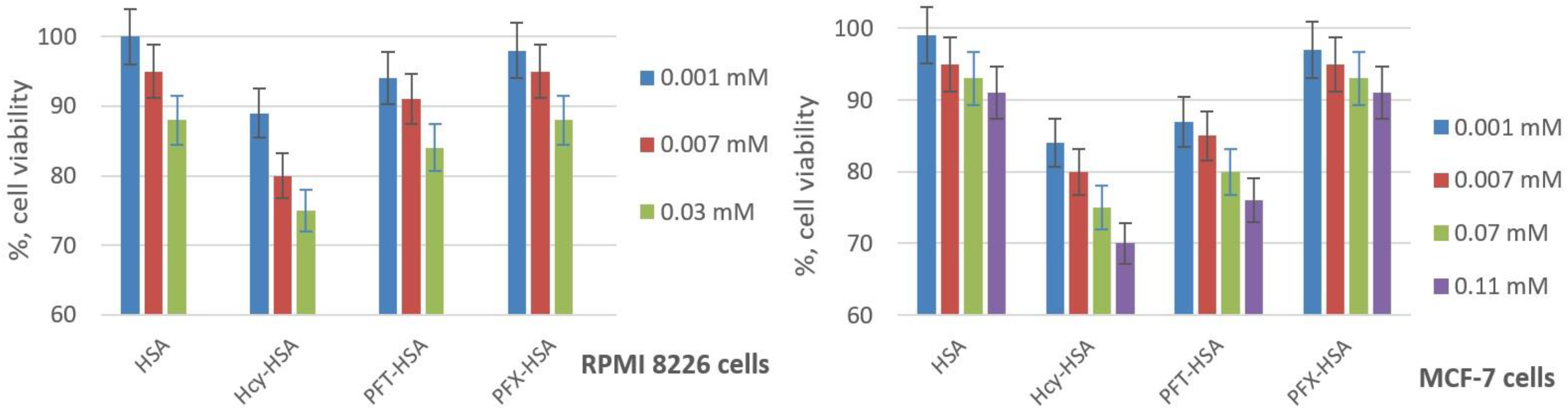 Molecules 28 01695 g009