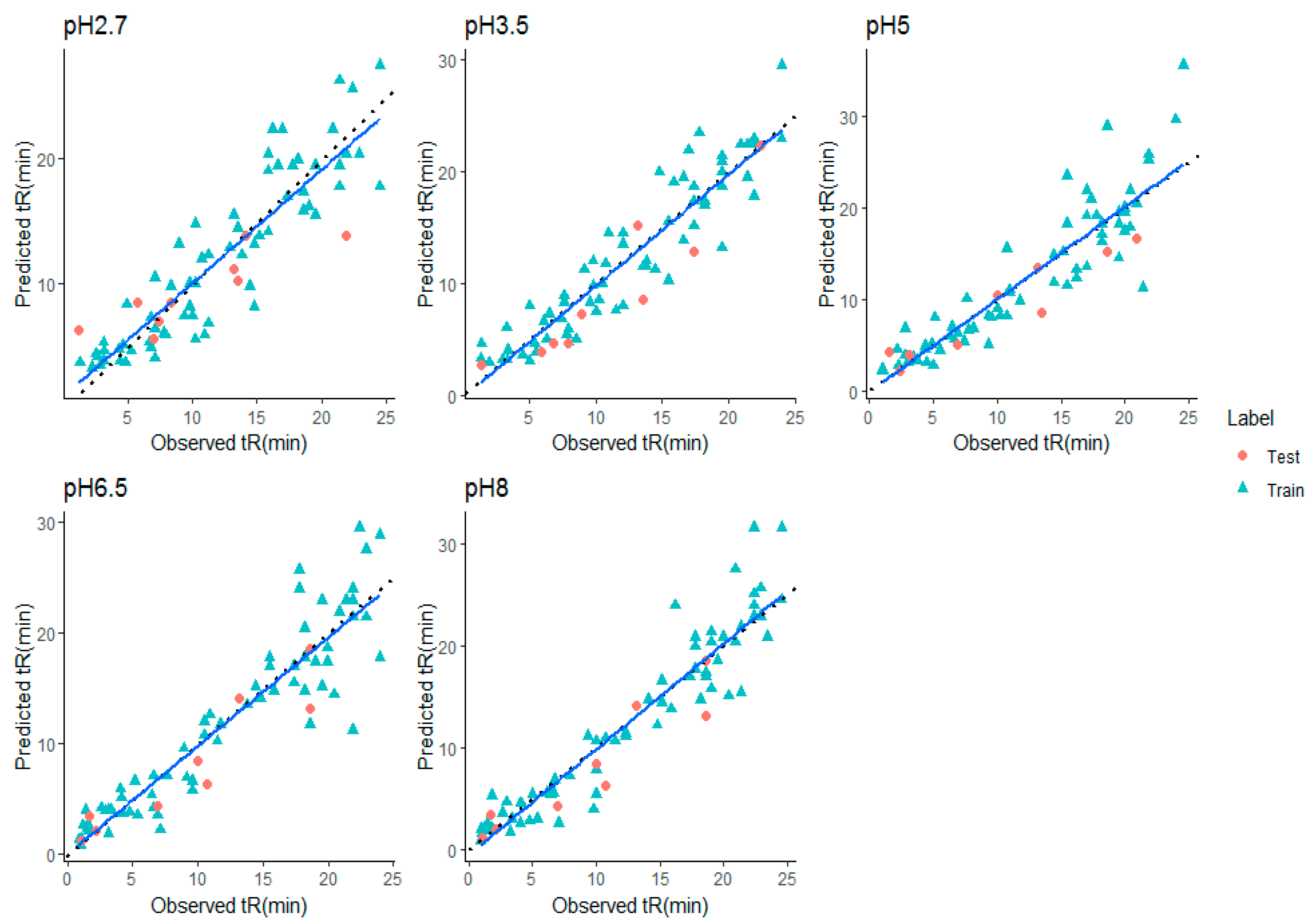 Molecules 28 01696 g004