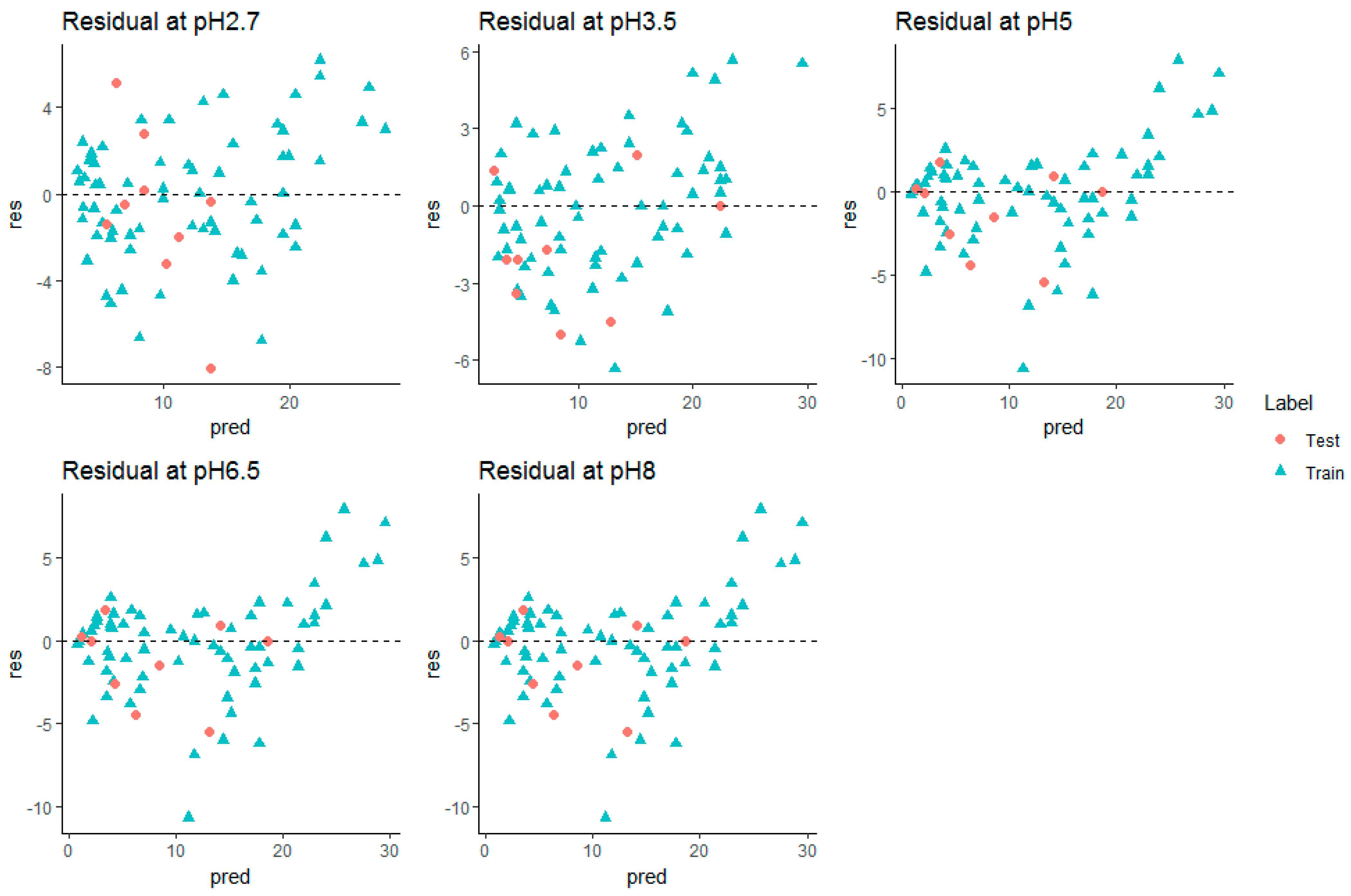 Molecules 28 01696 g005