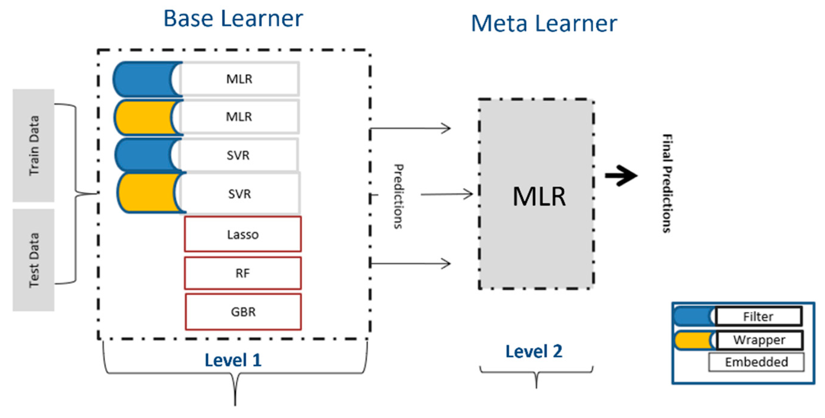 Molecules 28 01696 g006