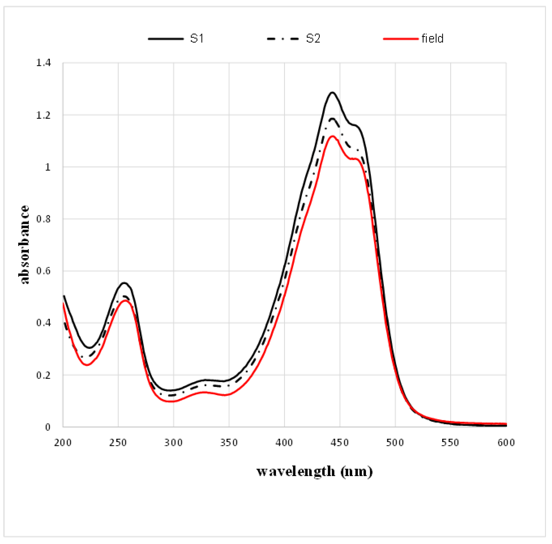 Molecules 28 01699 g001 Molecules 28 01699 g001