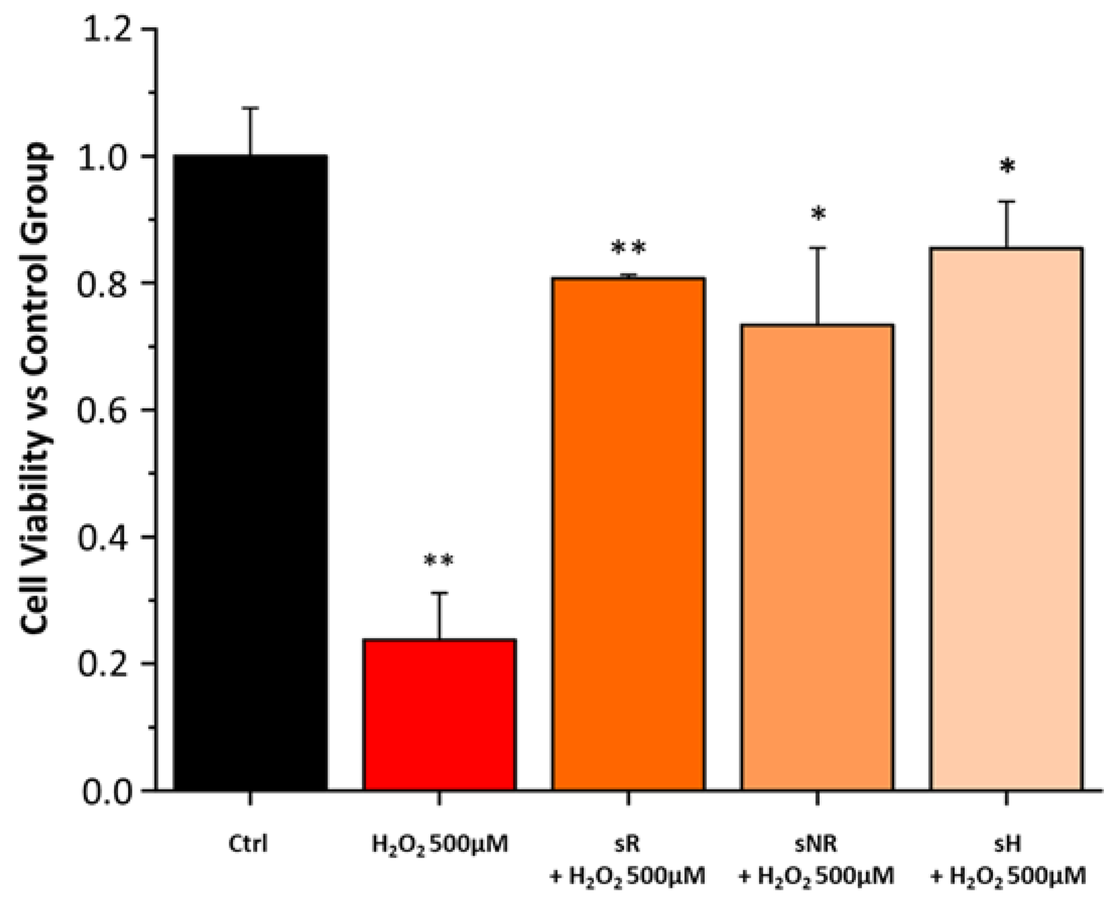 Molecules 28 01699 g005 Molecules 28 01699 g005