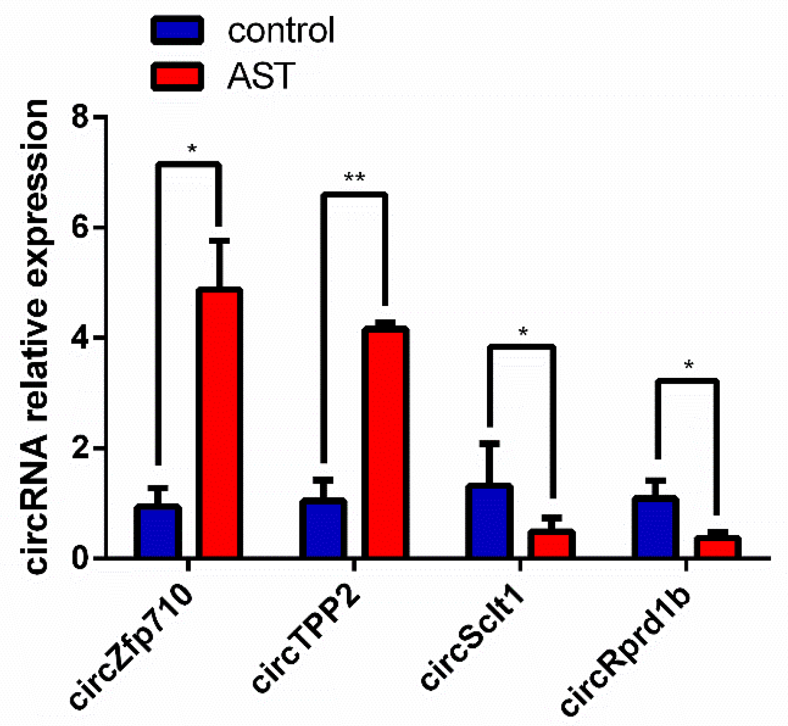 Molecules 28 01701 g002 Molecules 28 01701 g002