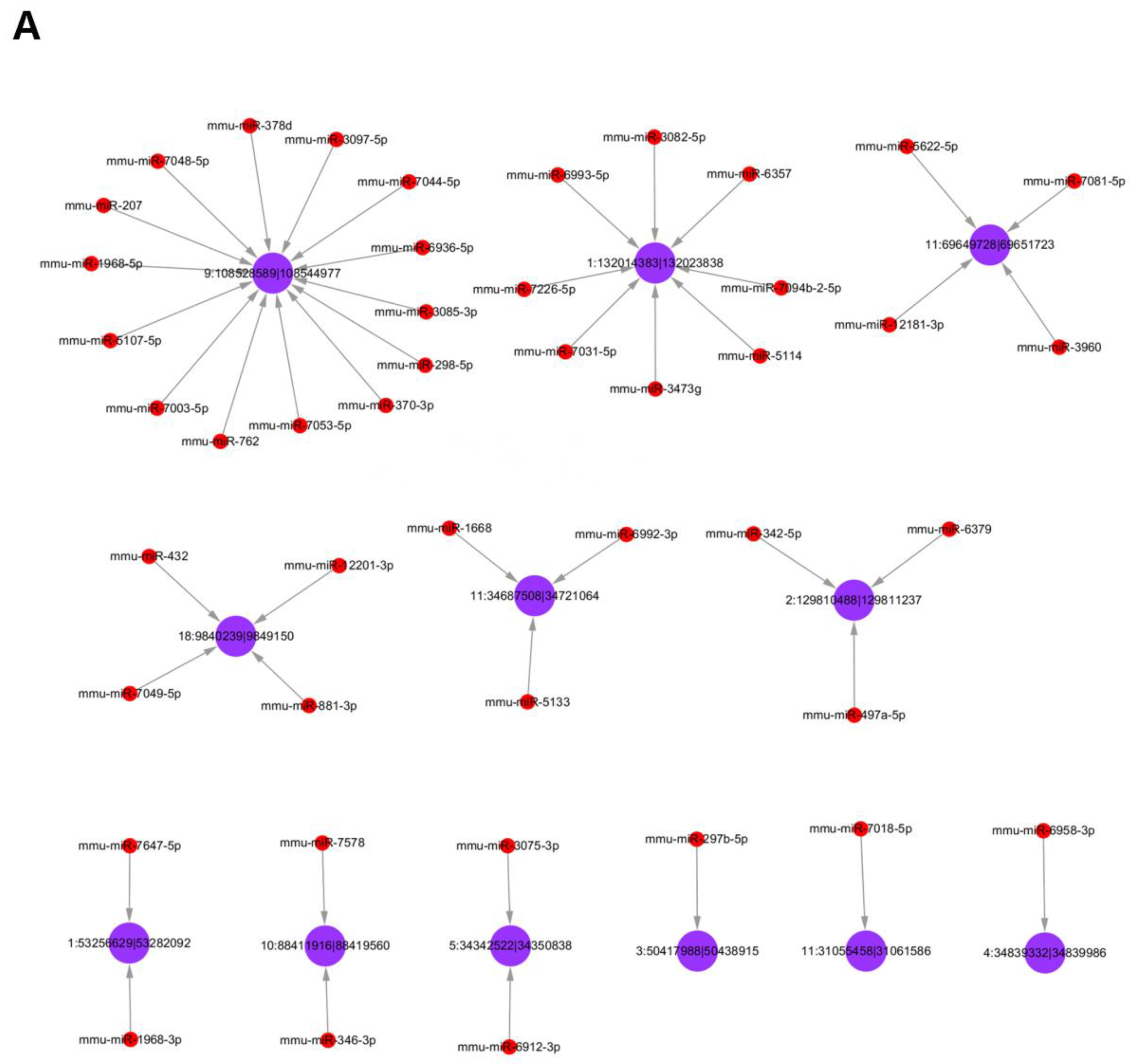 Molecules 28 01701 g003a Molecules 28 01701 g003a