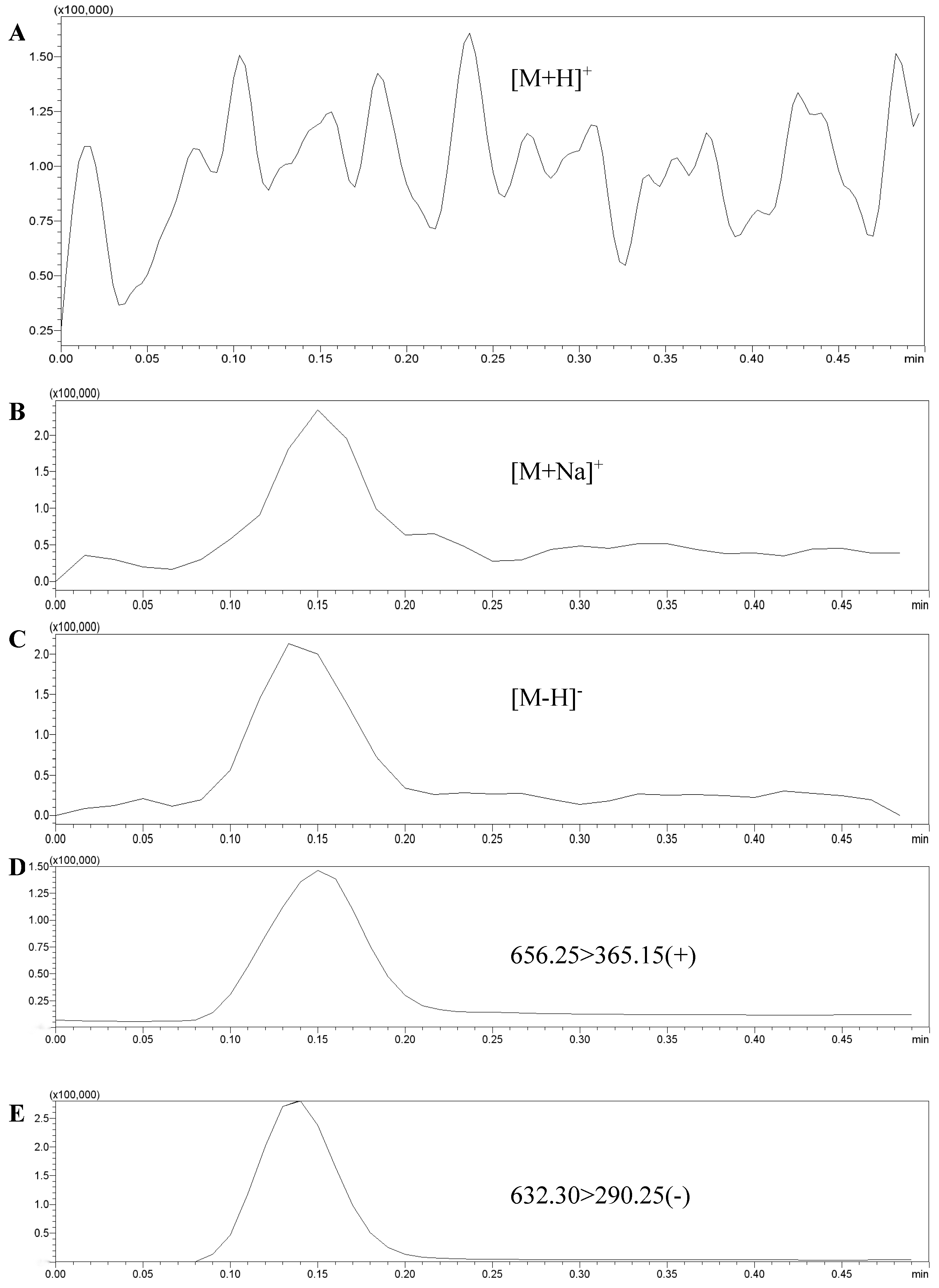 Molecules 28 01703 g001