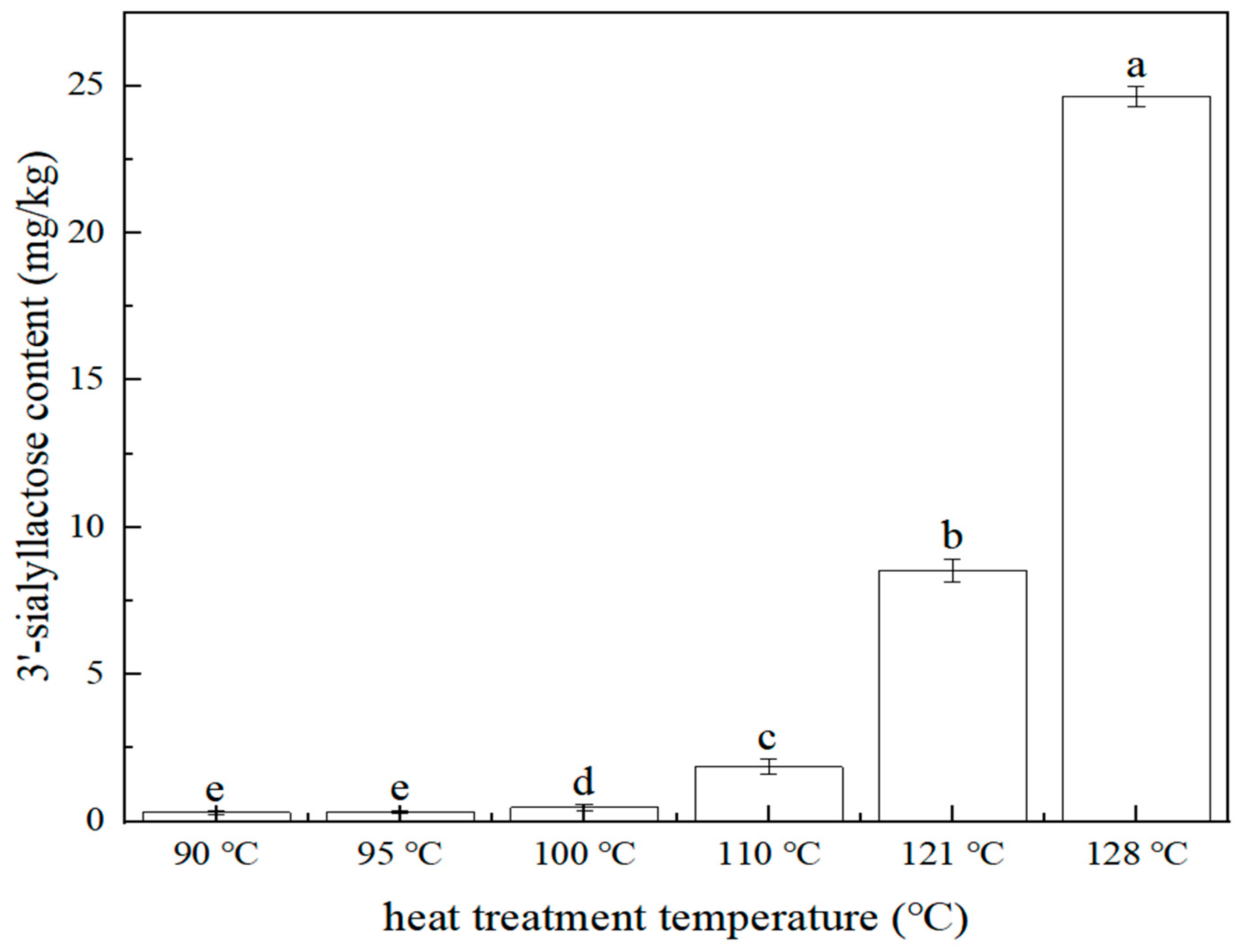 Molecules 28 01703 g005