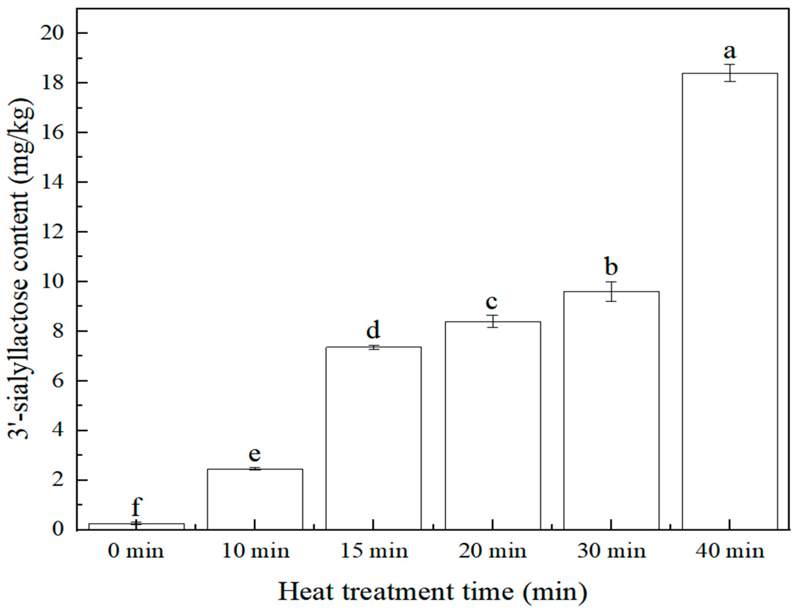Molecules 28 01703 g006