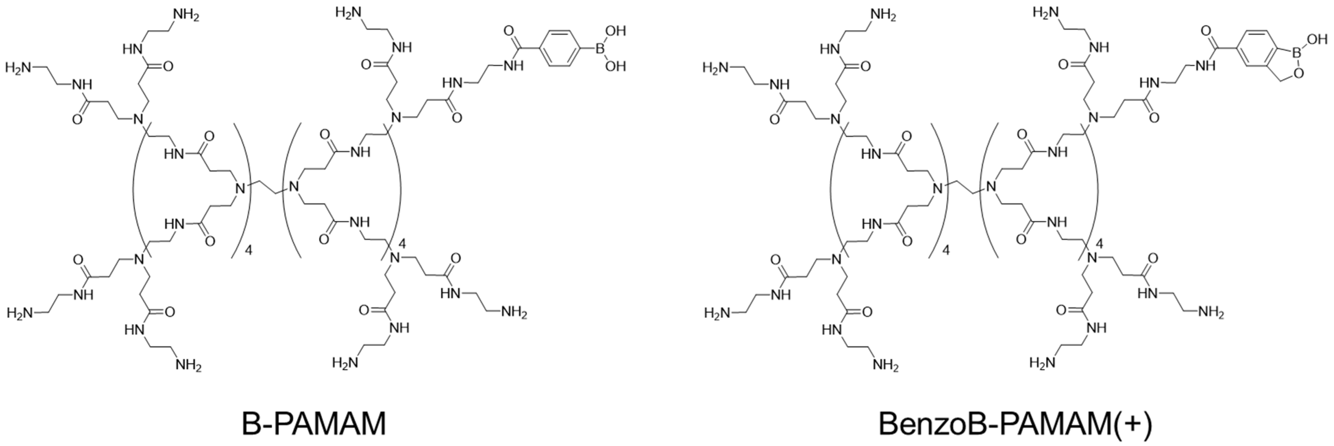 Molecules 28 01704 g002 Molecules 28 01704 g002