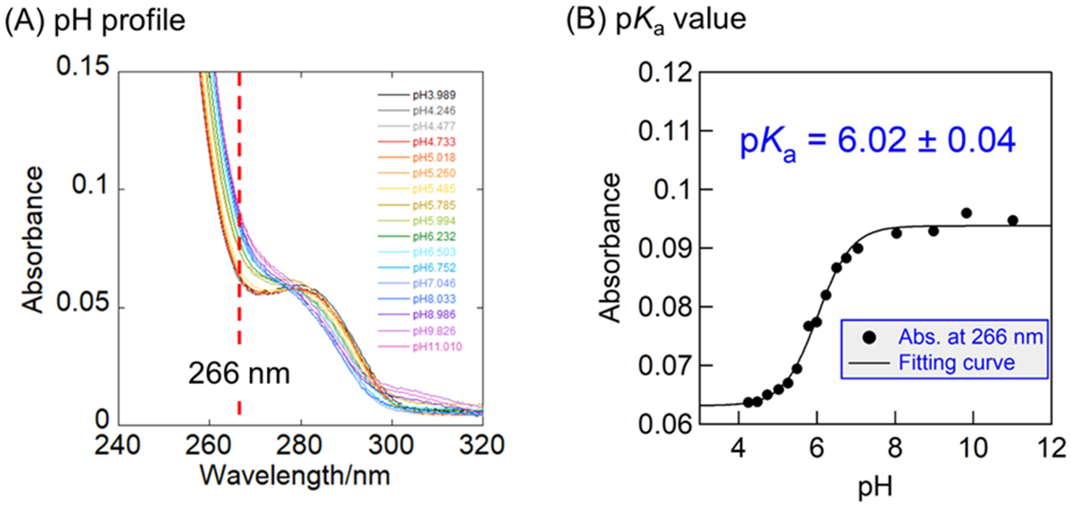 Molecules 28 01704 g007 Molecules 28 01704 g007