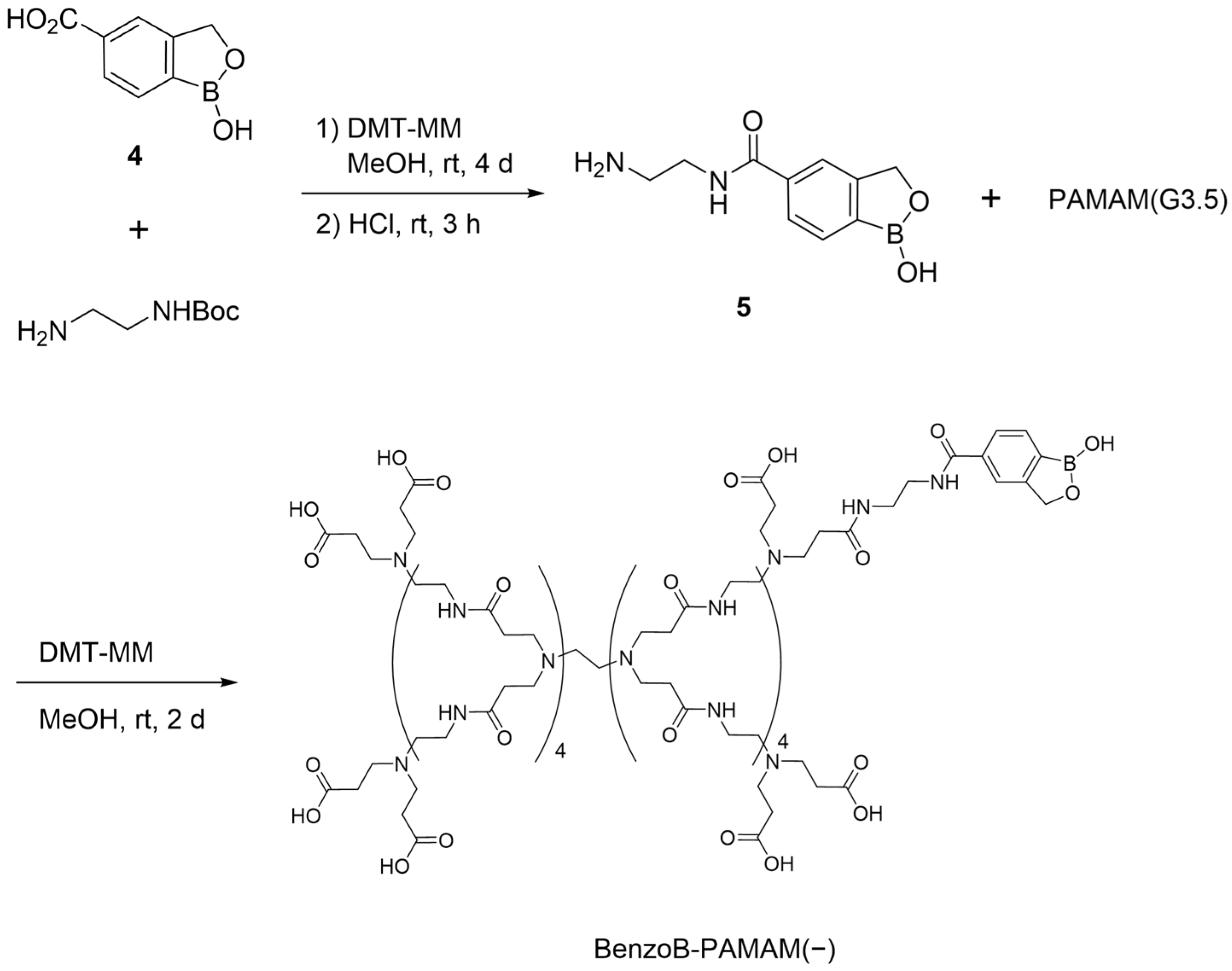 Molecules 28 01704 sch002 Molecules 28 01704 sch002