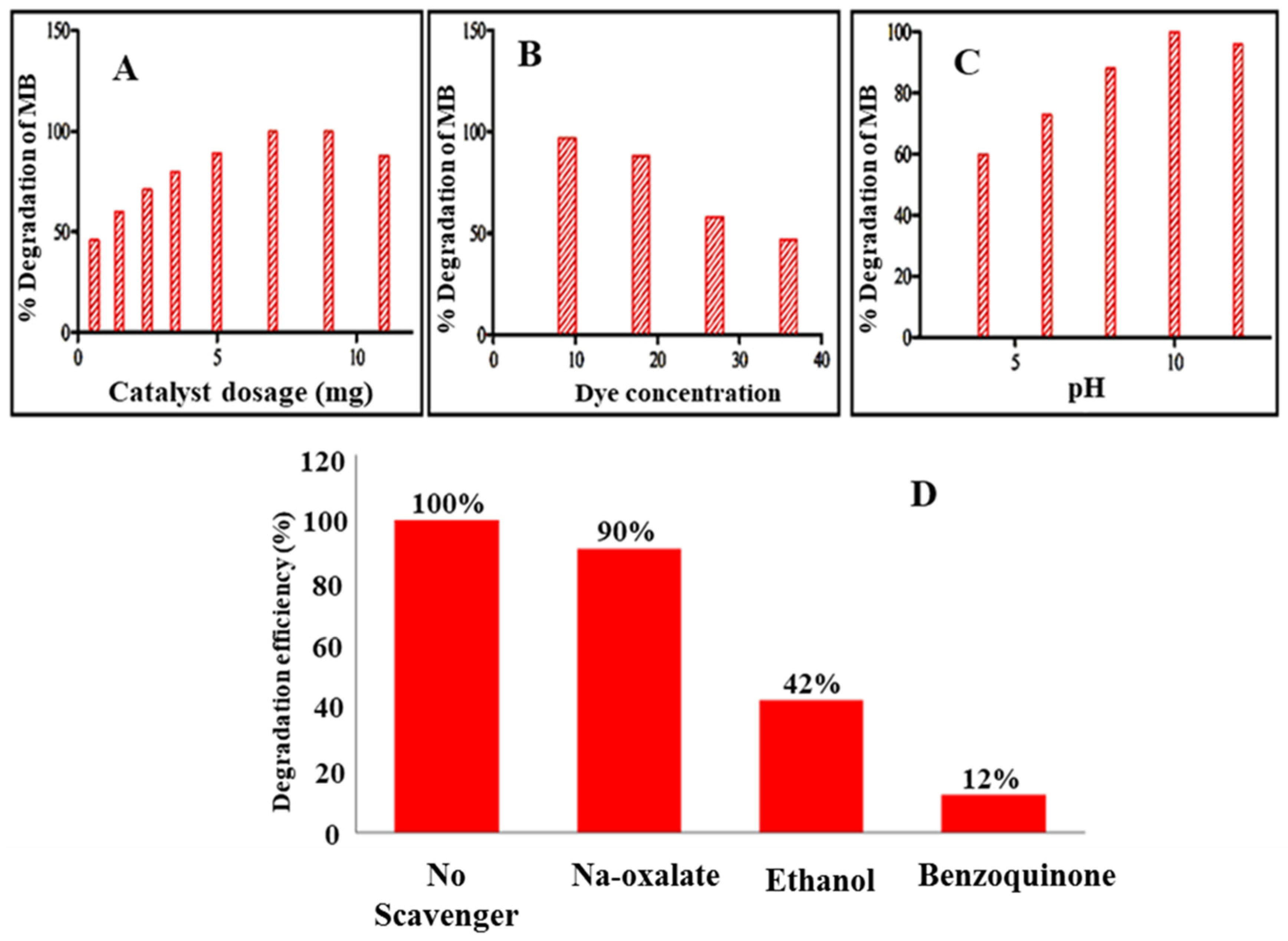 Molecules 28 01705 g006