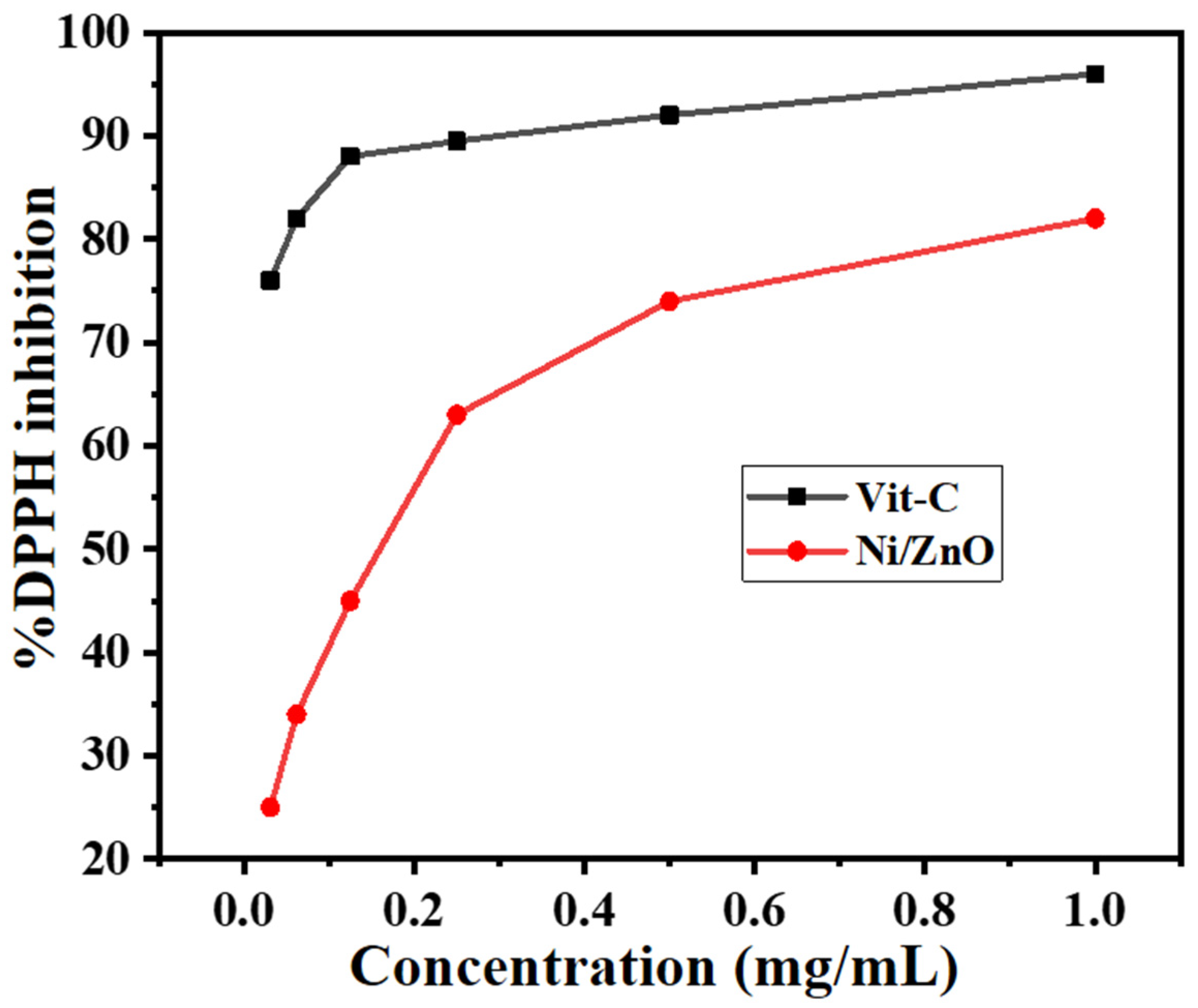 Molecules 28 01705 g009