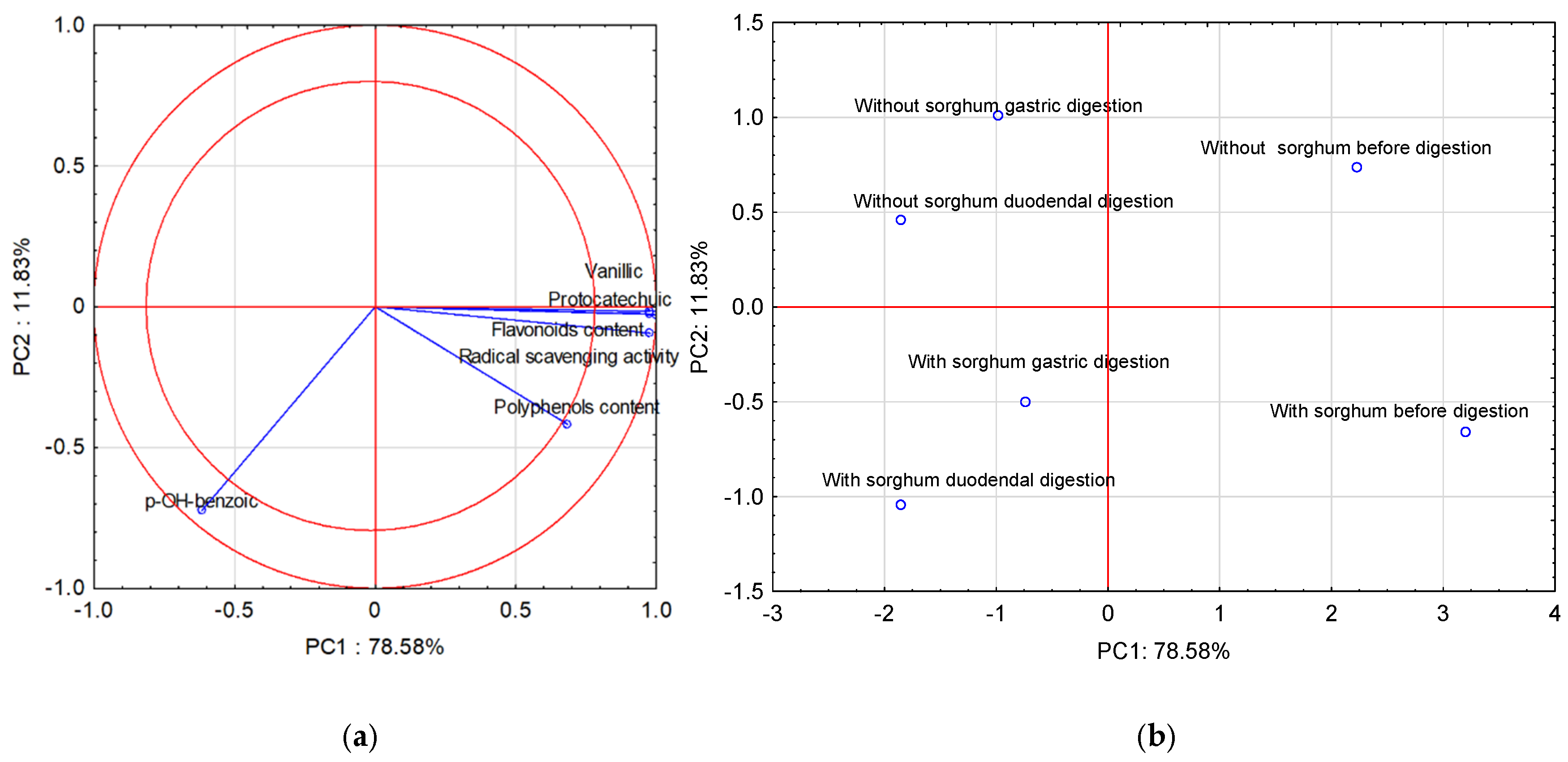 Molecules 28 01706 g001