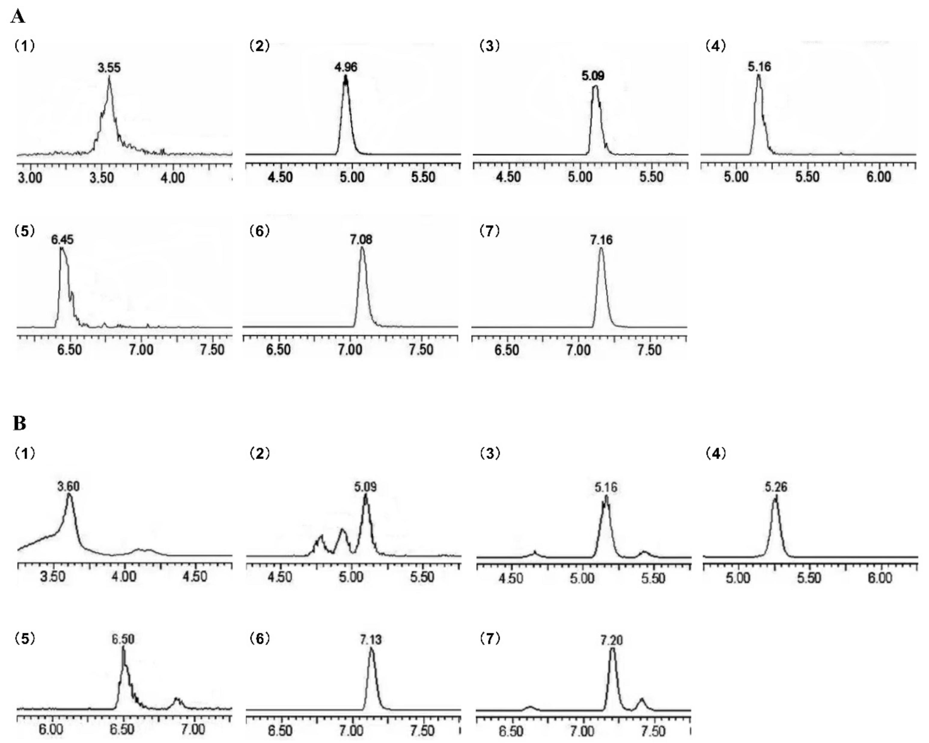 Molecules 28 01707 g001 Molecules 28 01707 g001