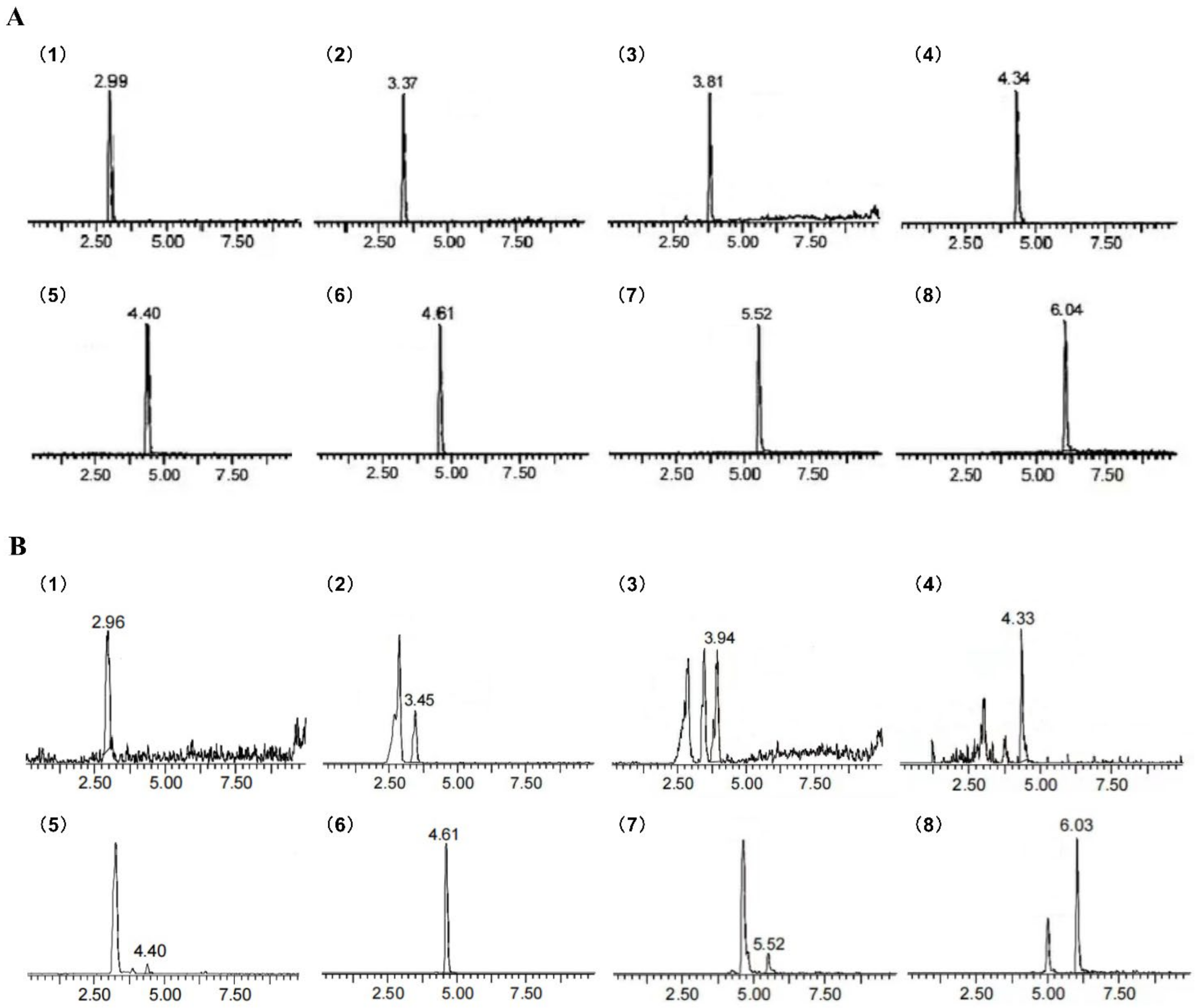 Molecules 28 01707 g002 Molecules 28 01707 g002