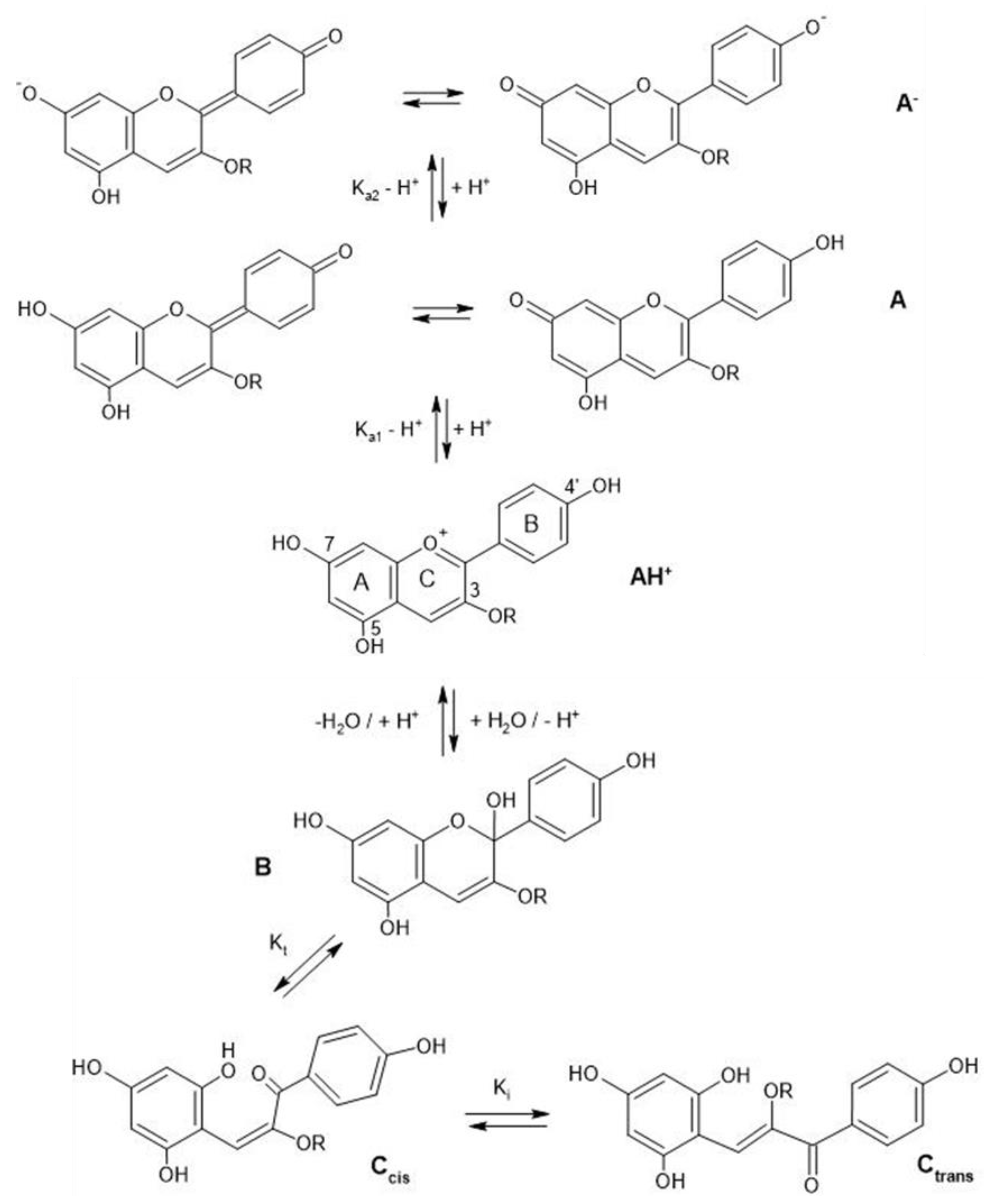 Molecules 28 01709 g002