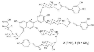 Molecules 28 01709 i014