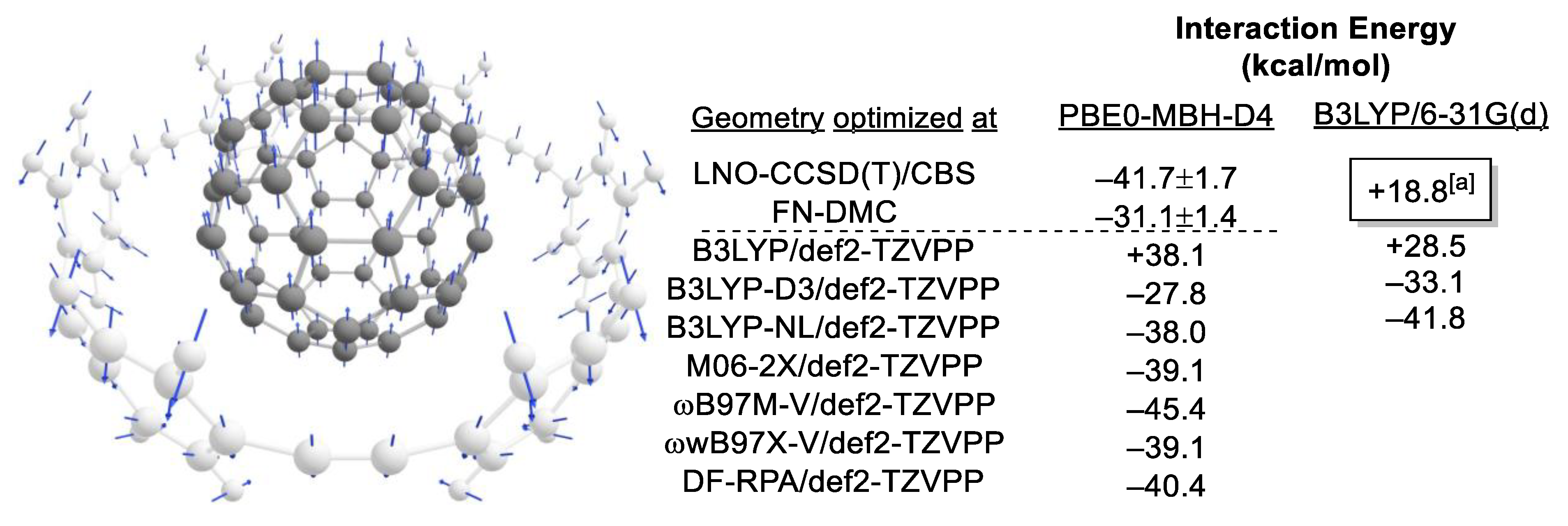 Molecules 28 01715 g003