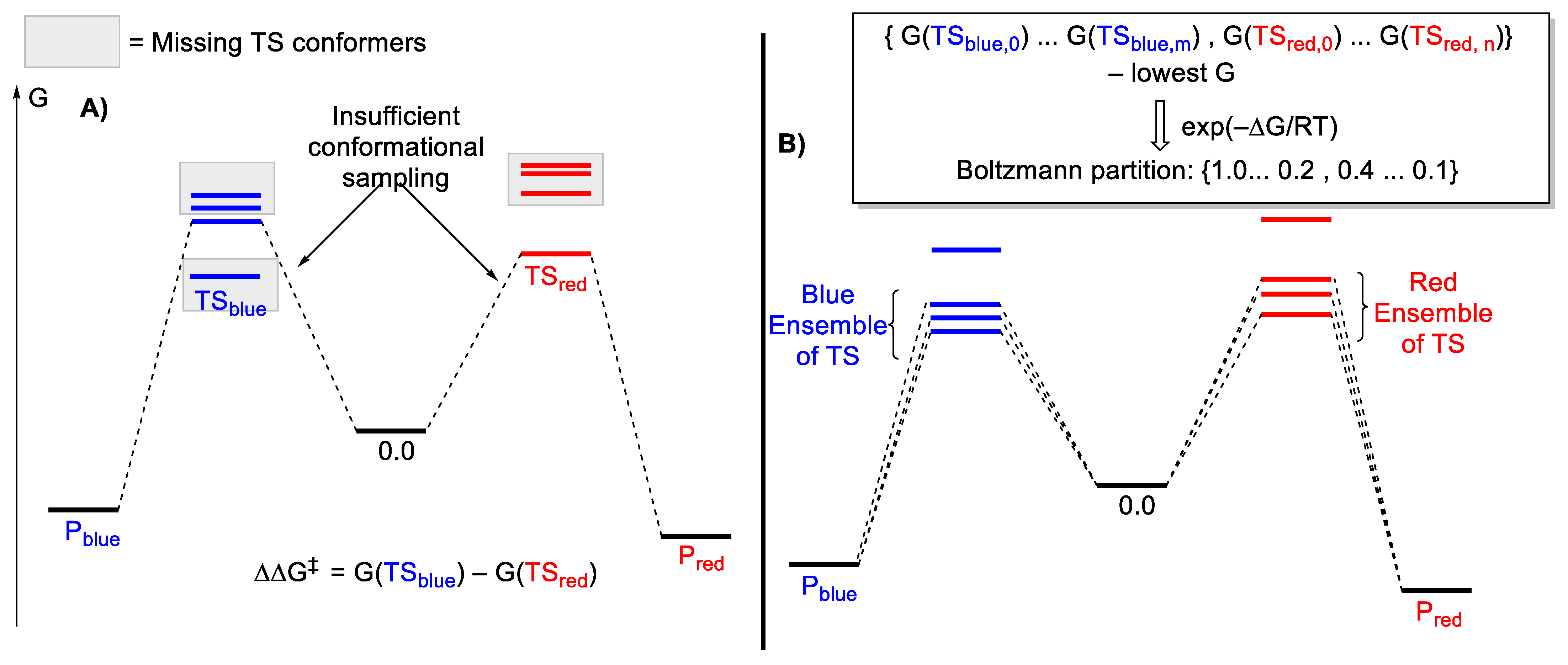 Molecules 28 01715 g004